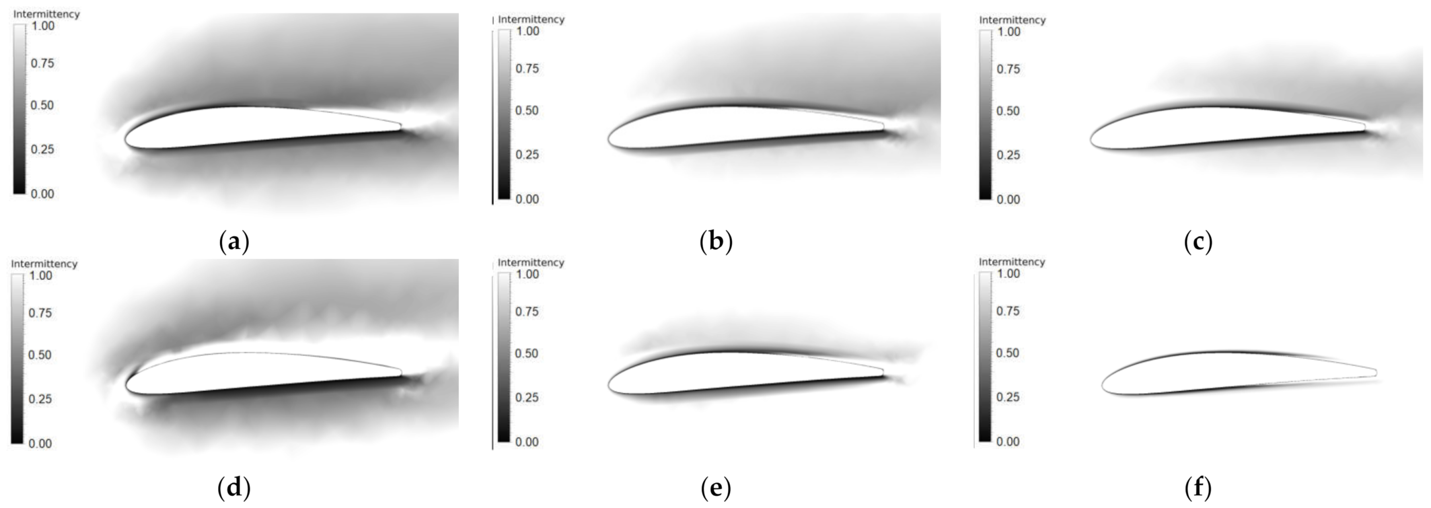Fluids 06 00186 g018