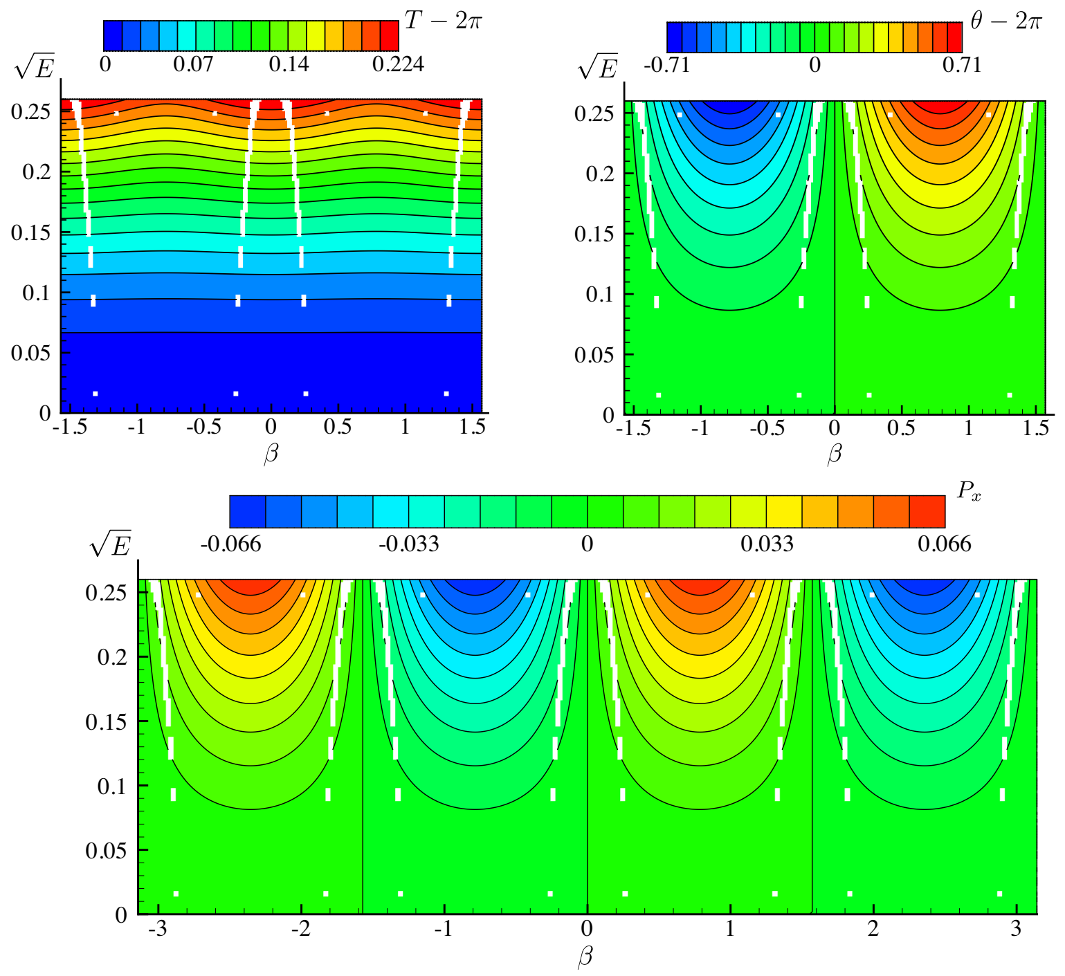 Fluids 06 00187 g004 Fluids 06 00187 g004
