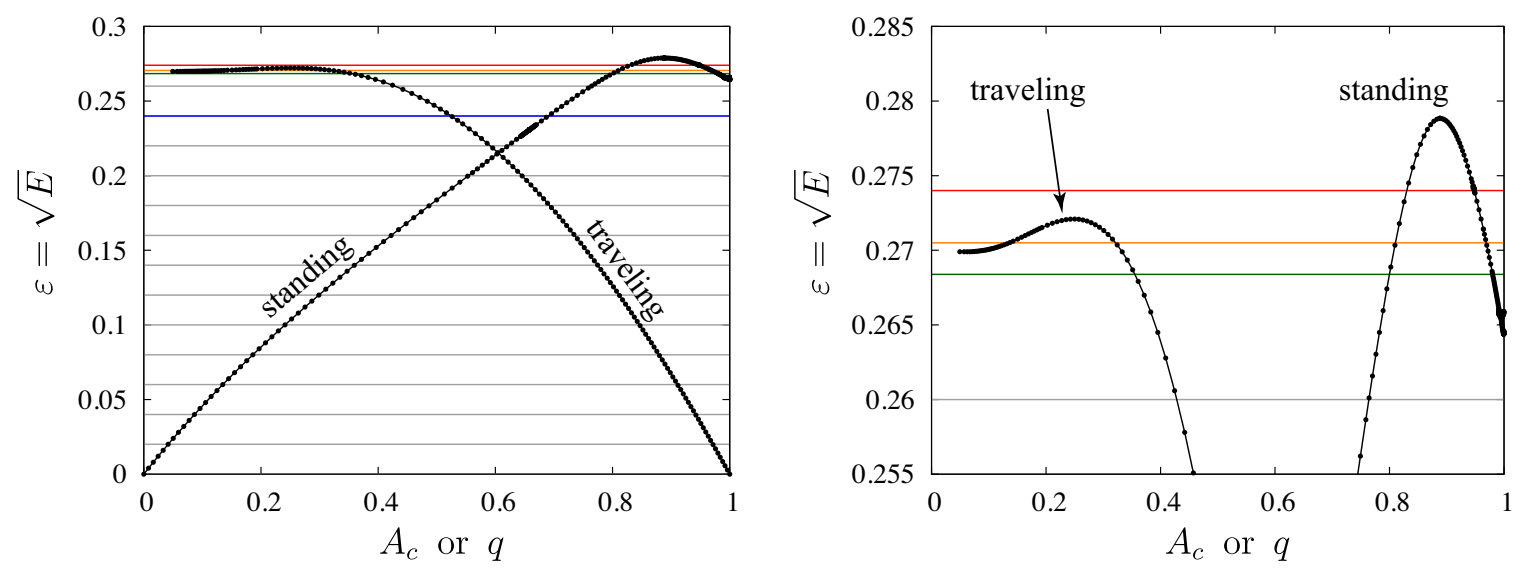 Fluids 06 00187 g008 Fluids 06 00187 g008