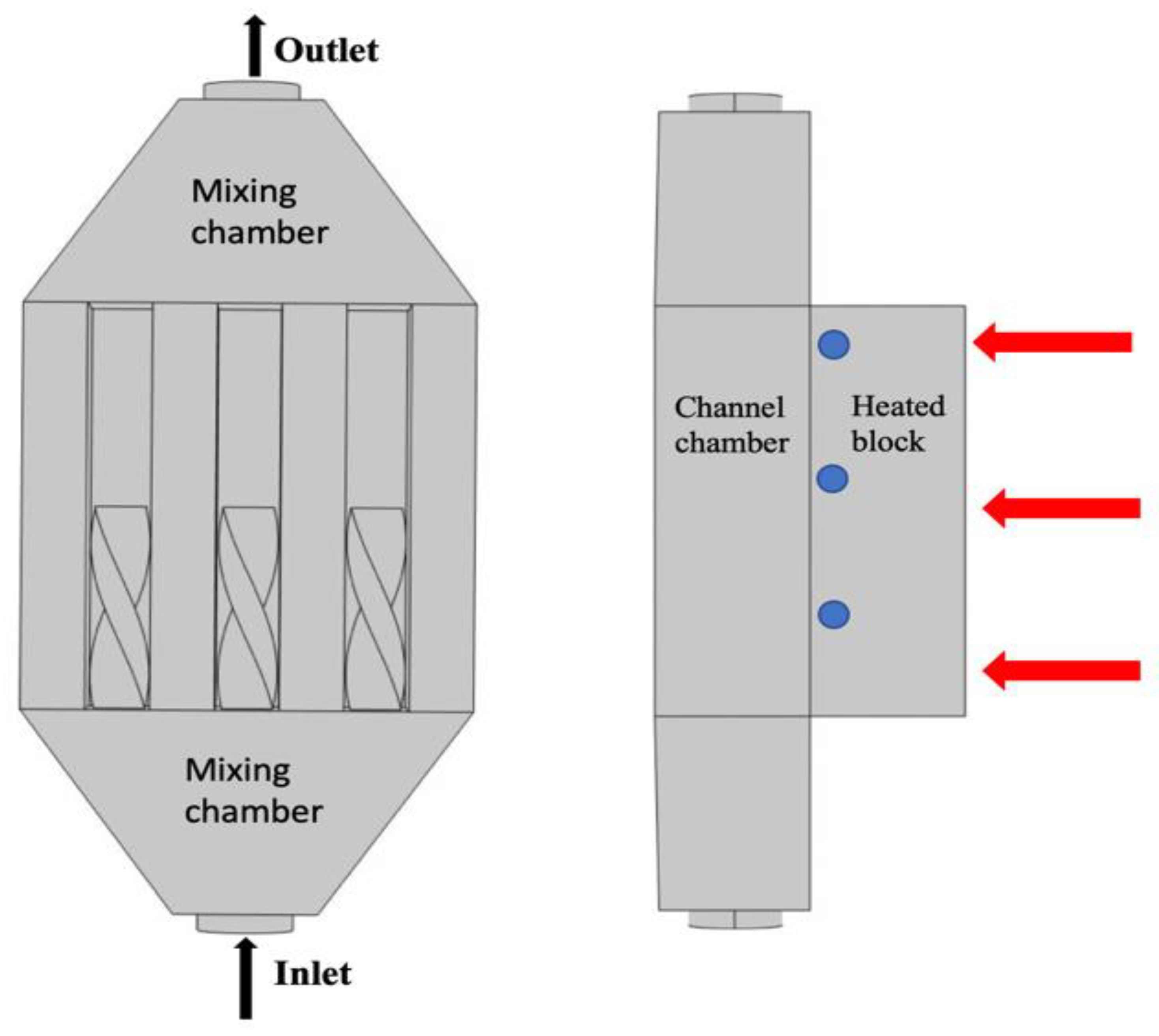 Fluids 06 00188 g001 550