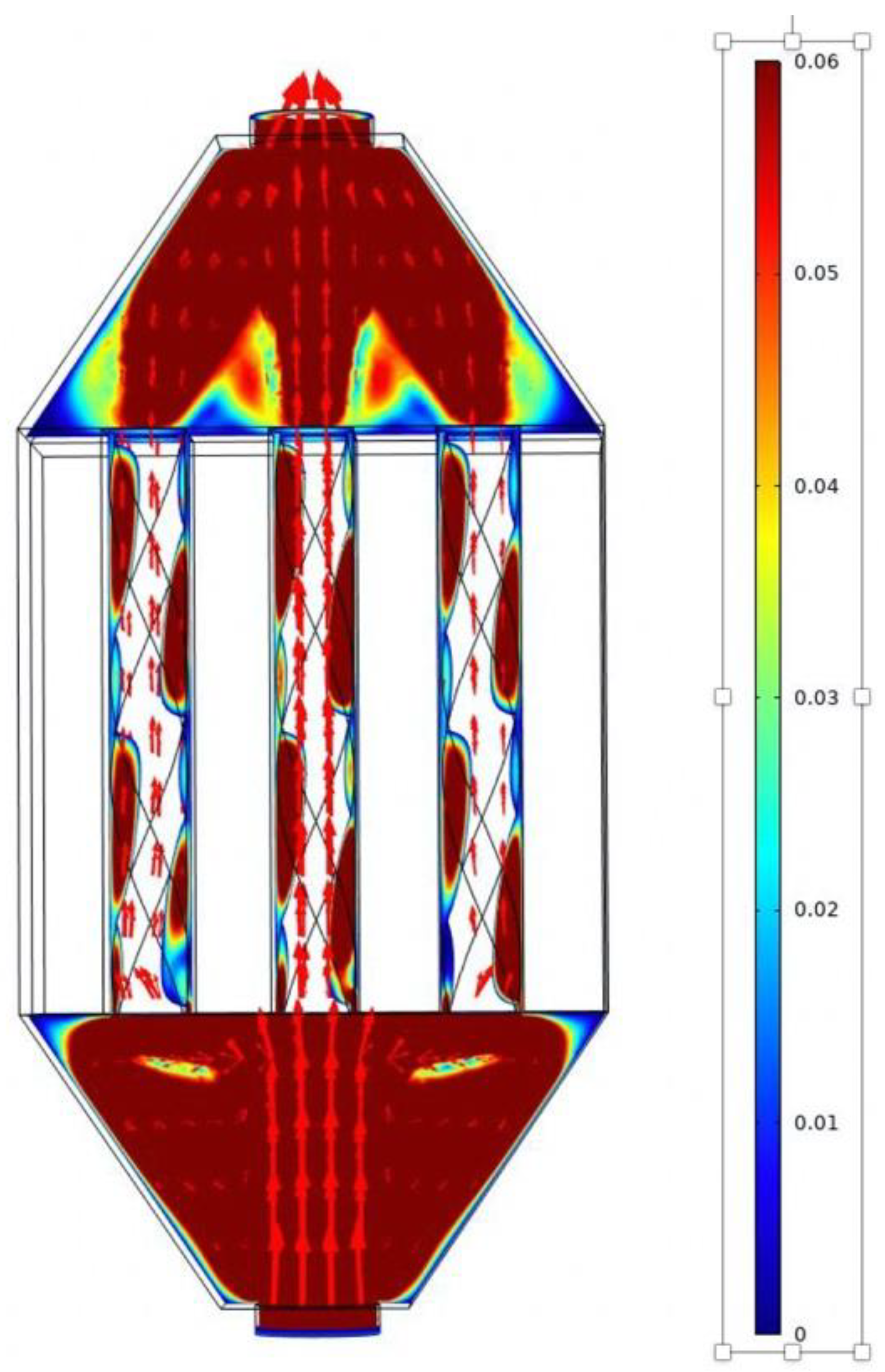 Fluids Free Full Text Heat Enhancement Effectiveness Using