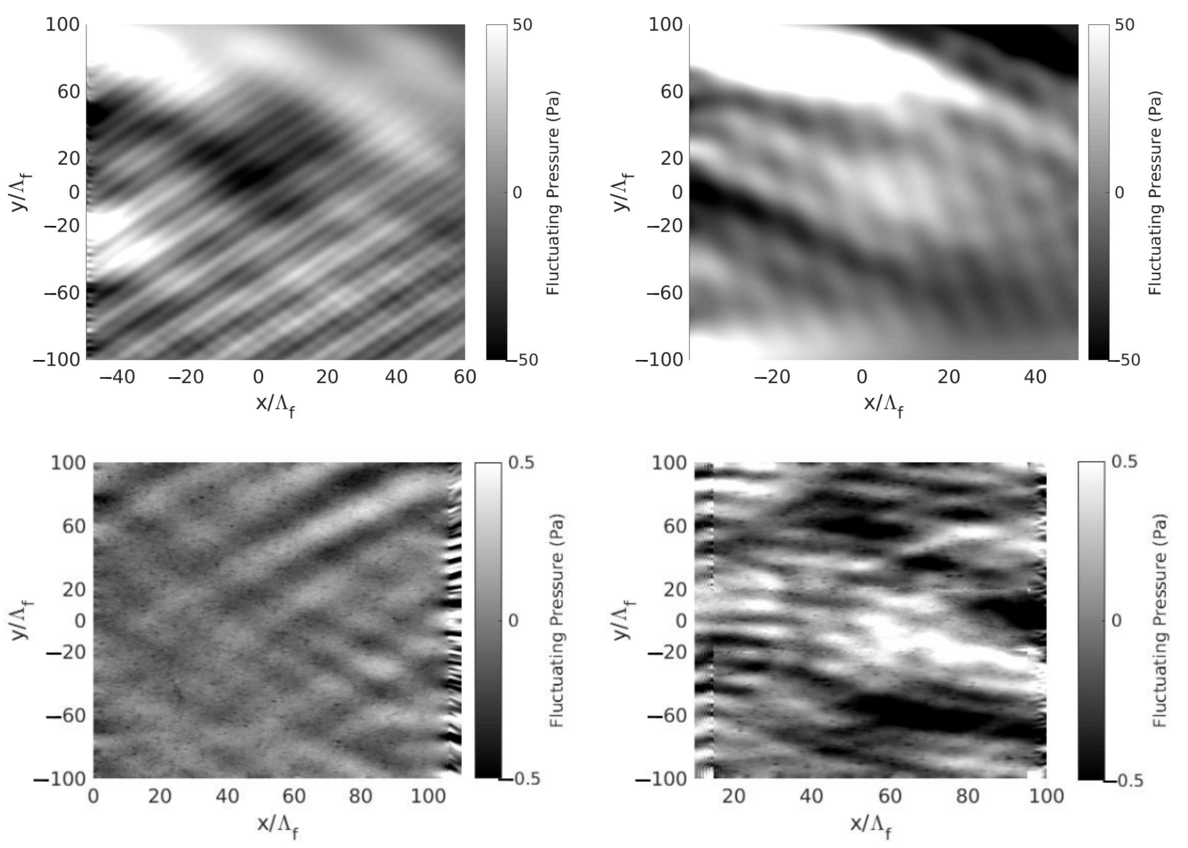 Fluids 06 00193 g007