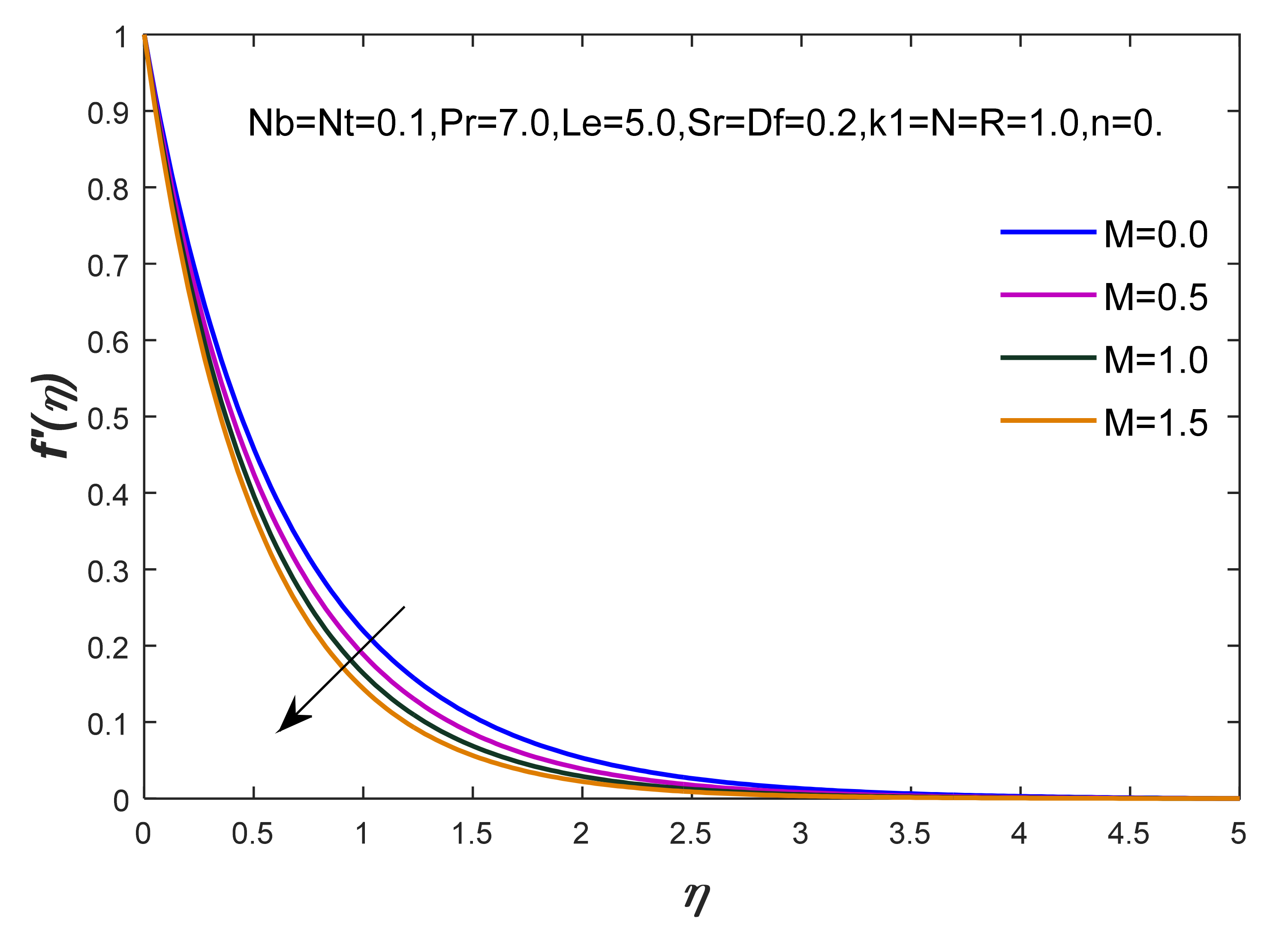 Fluids 06 00196 g004