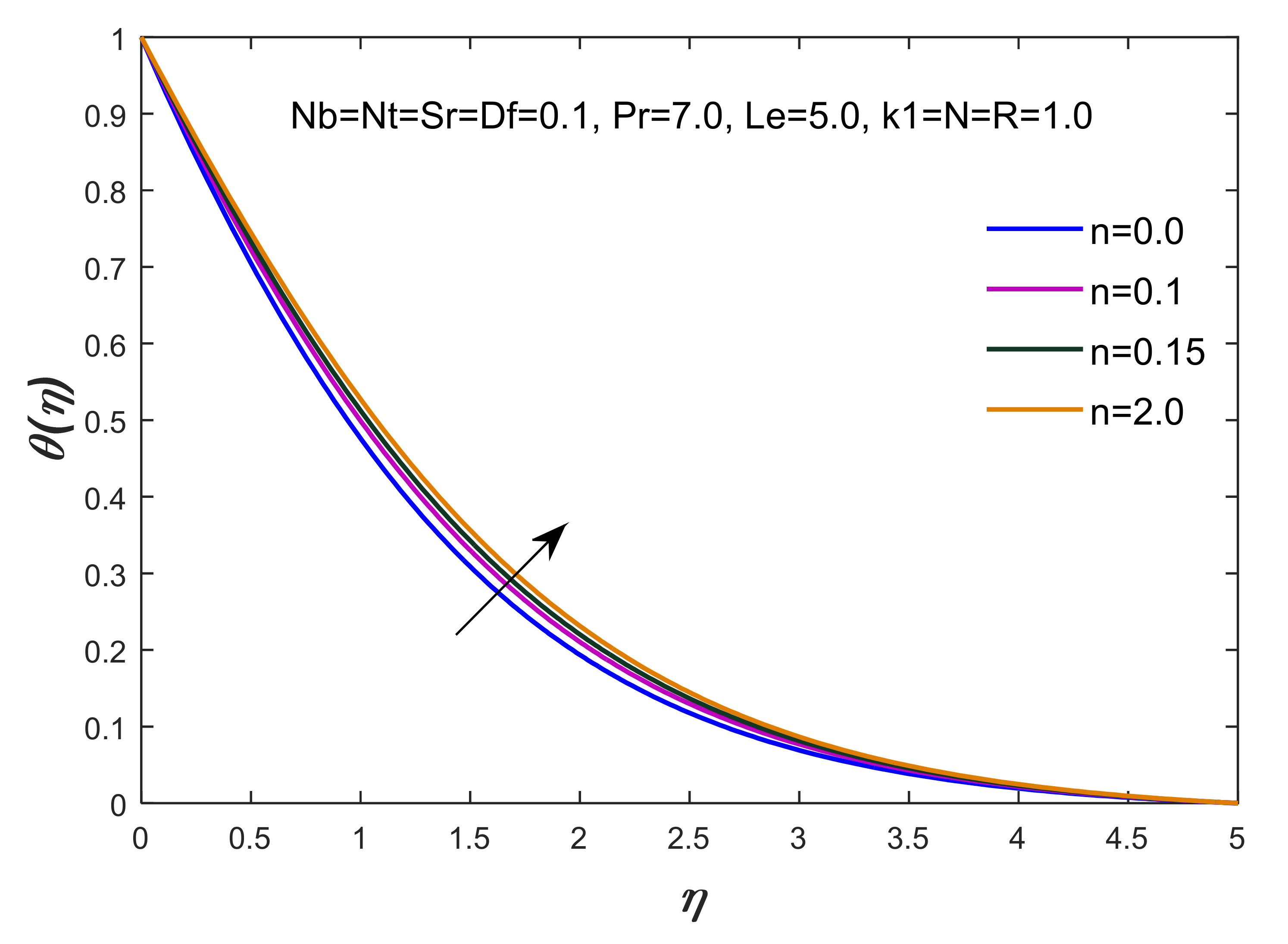 Fluids 06 00196 g005