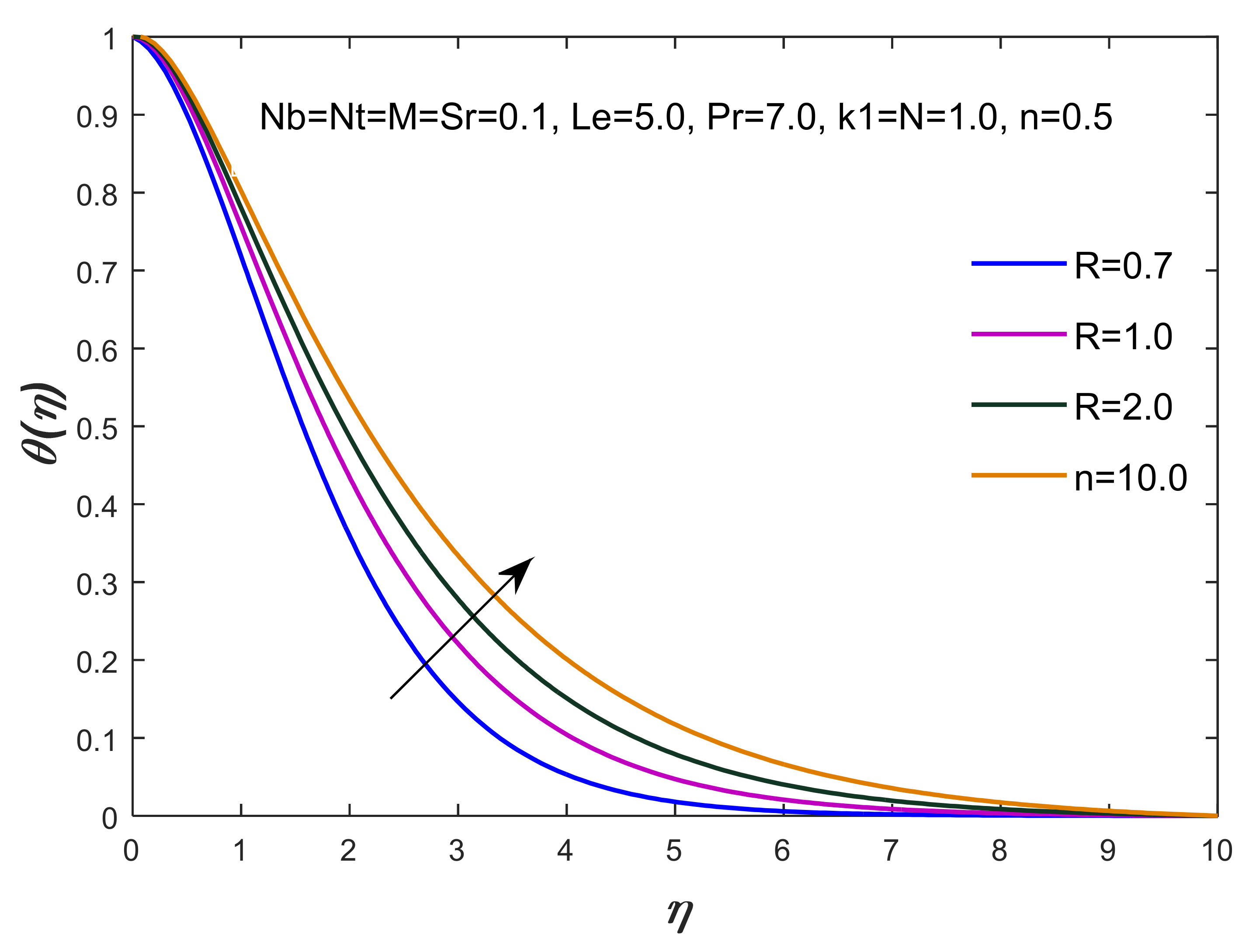 Fluids 06 00196 g006