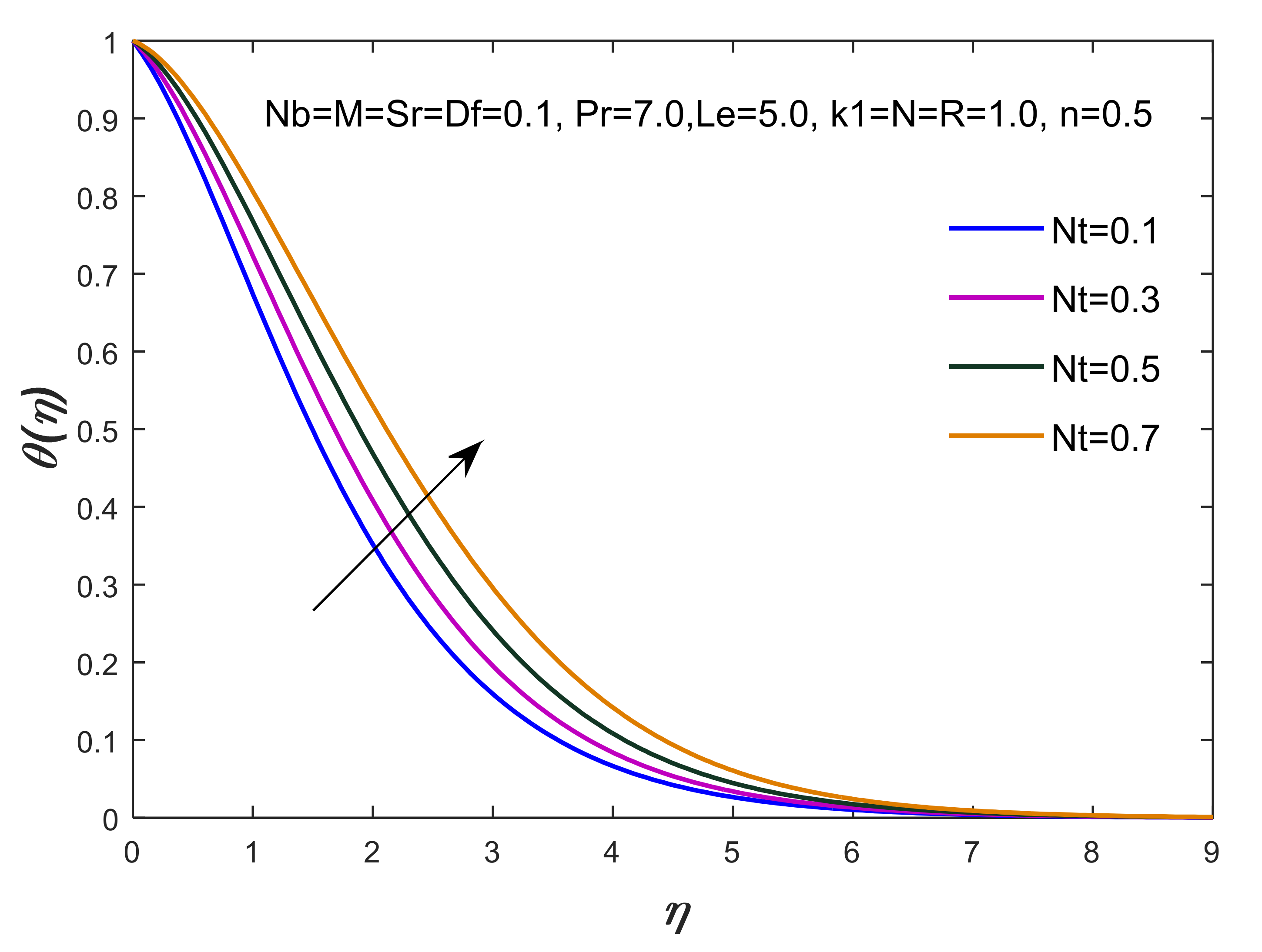 Fluids 06 00196 g009