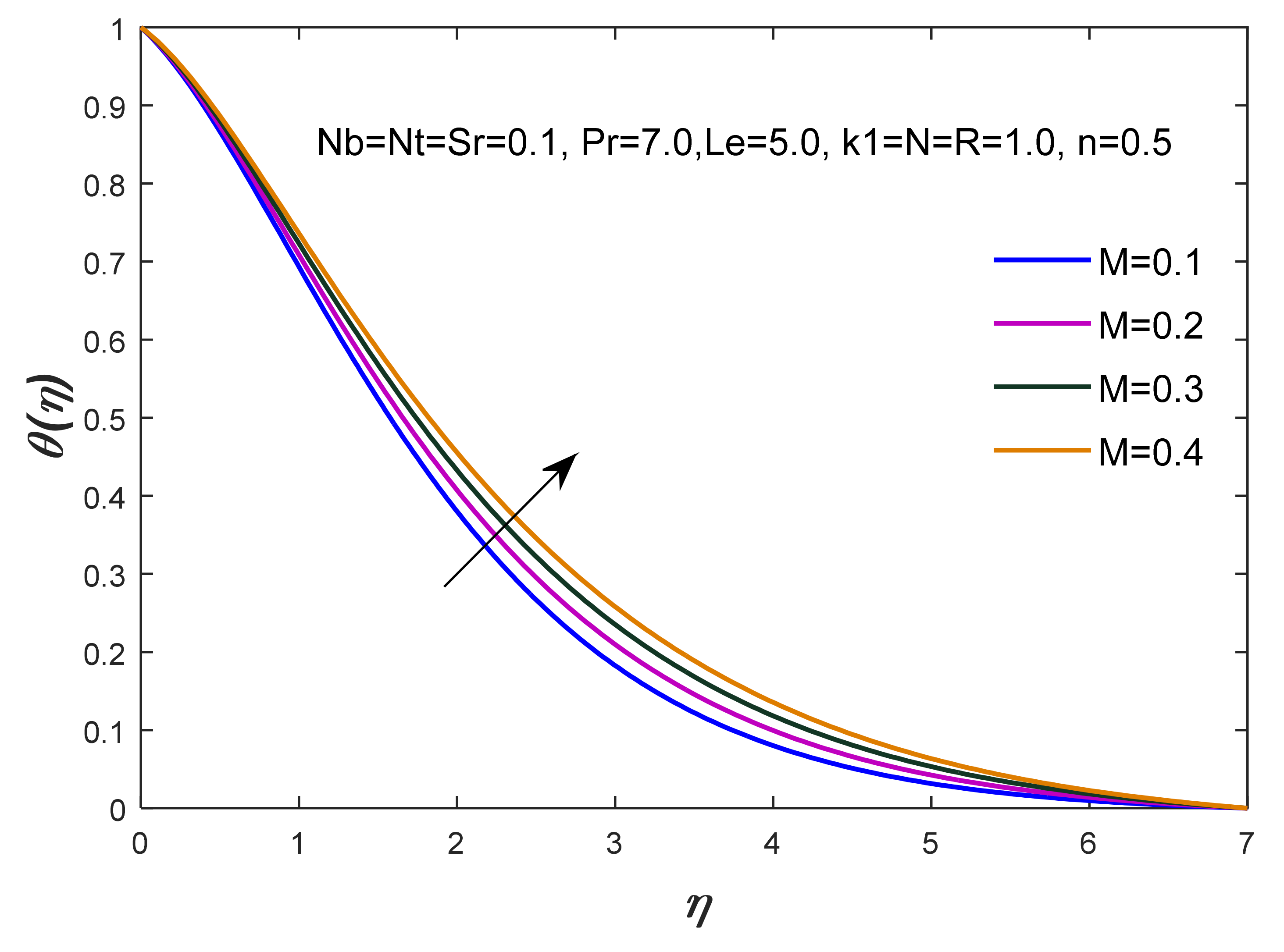 Fluids 06 00196 g010