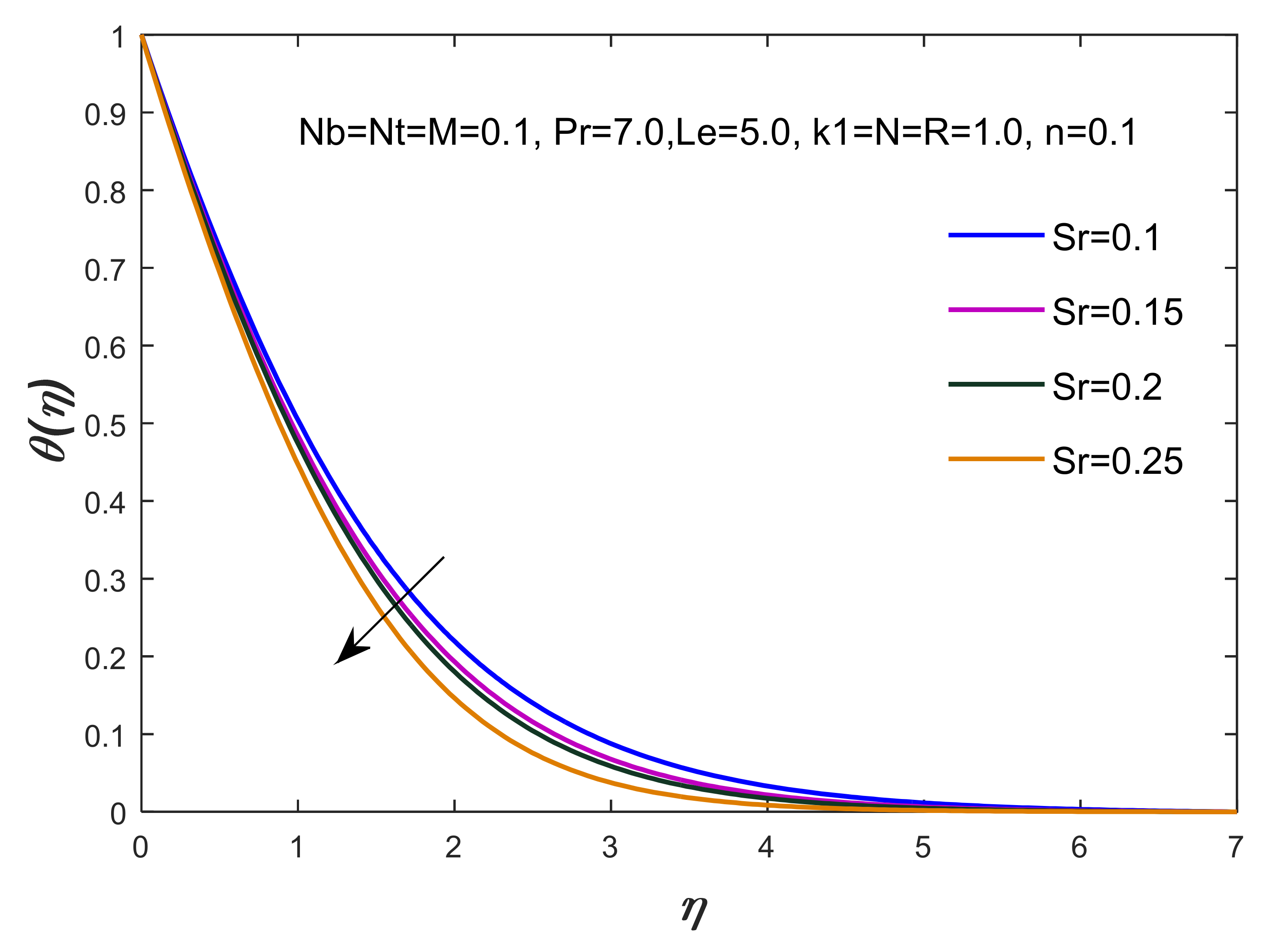 Fluids 06 00196 g012