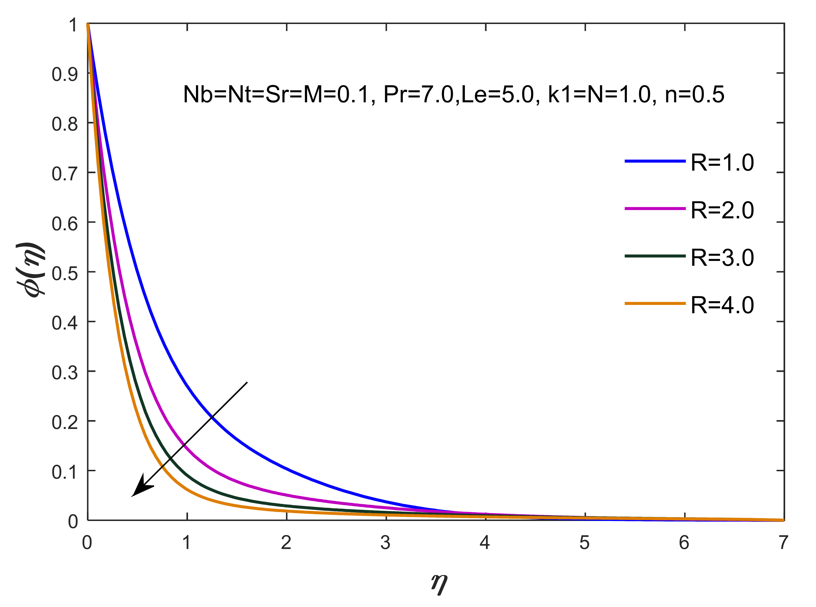 Fluids 06 00196 g013