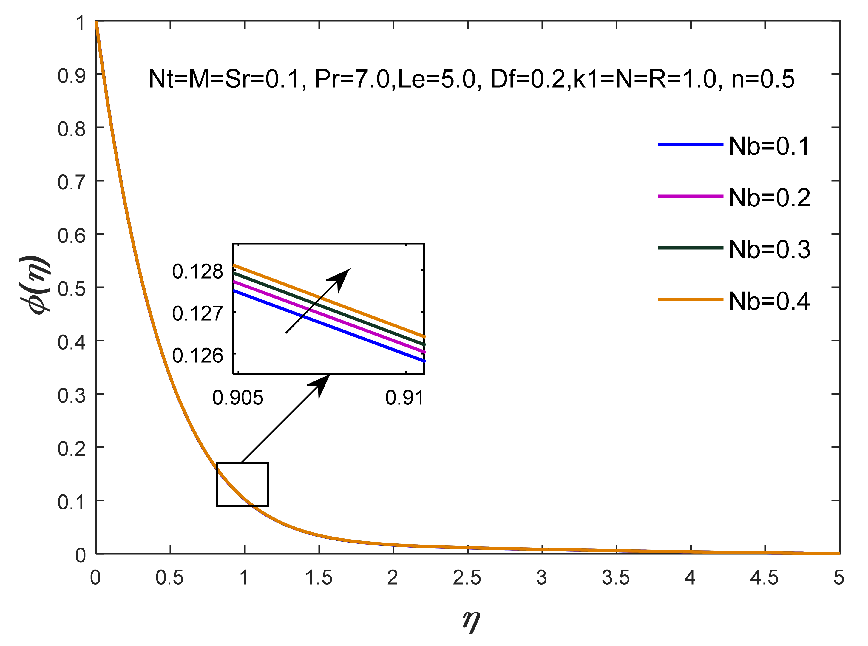 Fluids 06 00196 g014