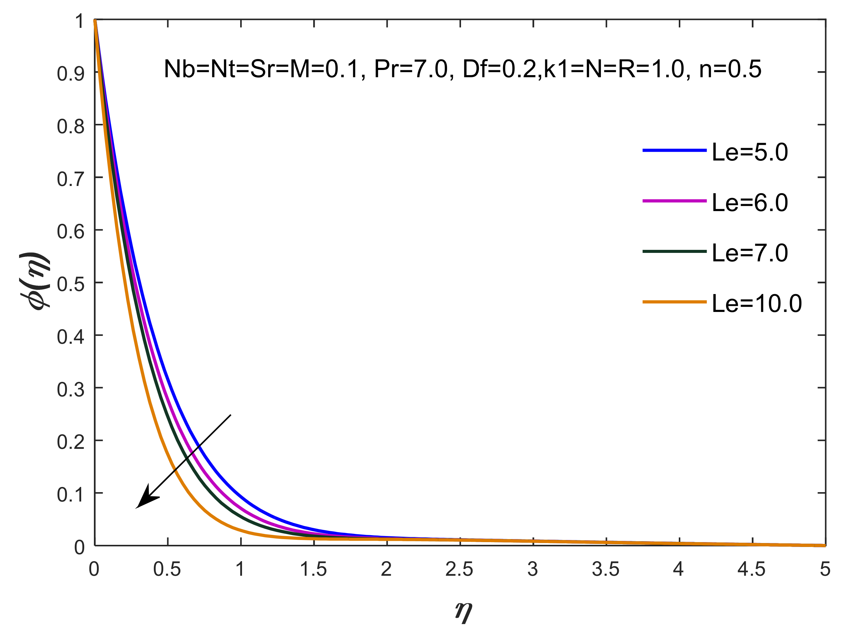 Fluids 06 00196 g017