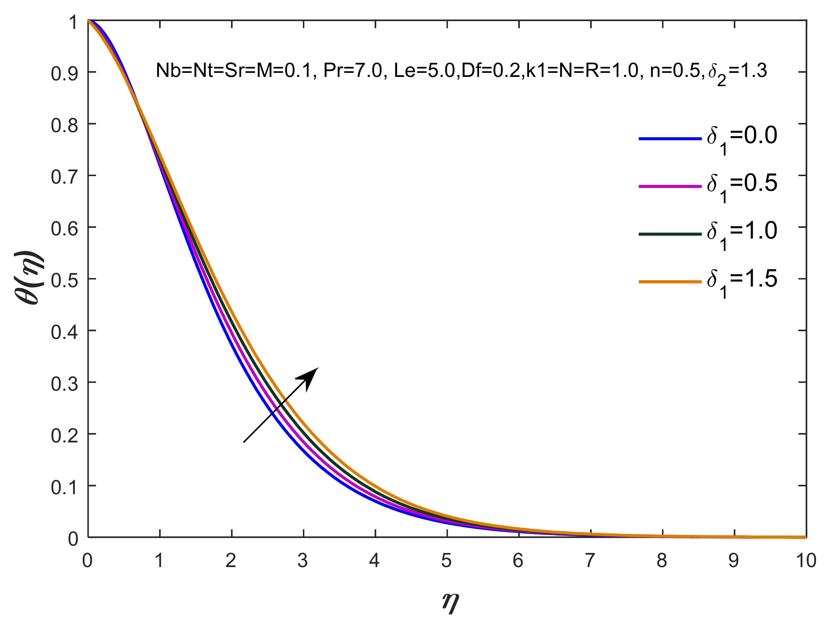 Fluids 06 00196 g018