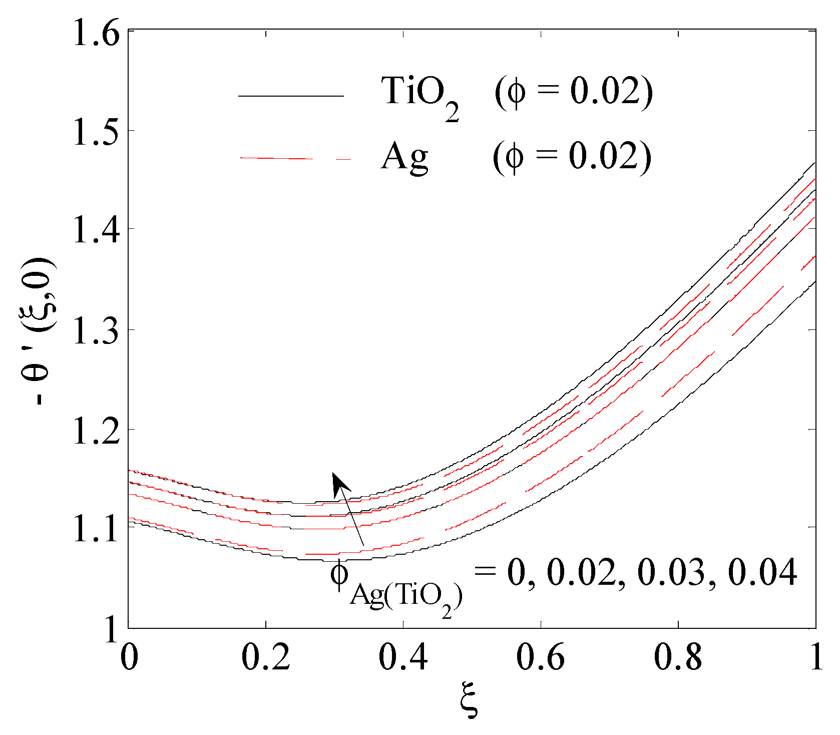 Fluids 06 00197 g012 Fluids 06 00197 g012