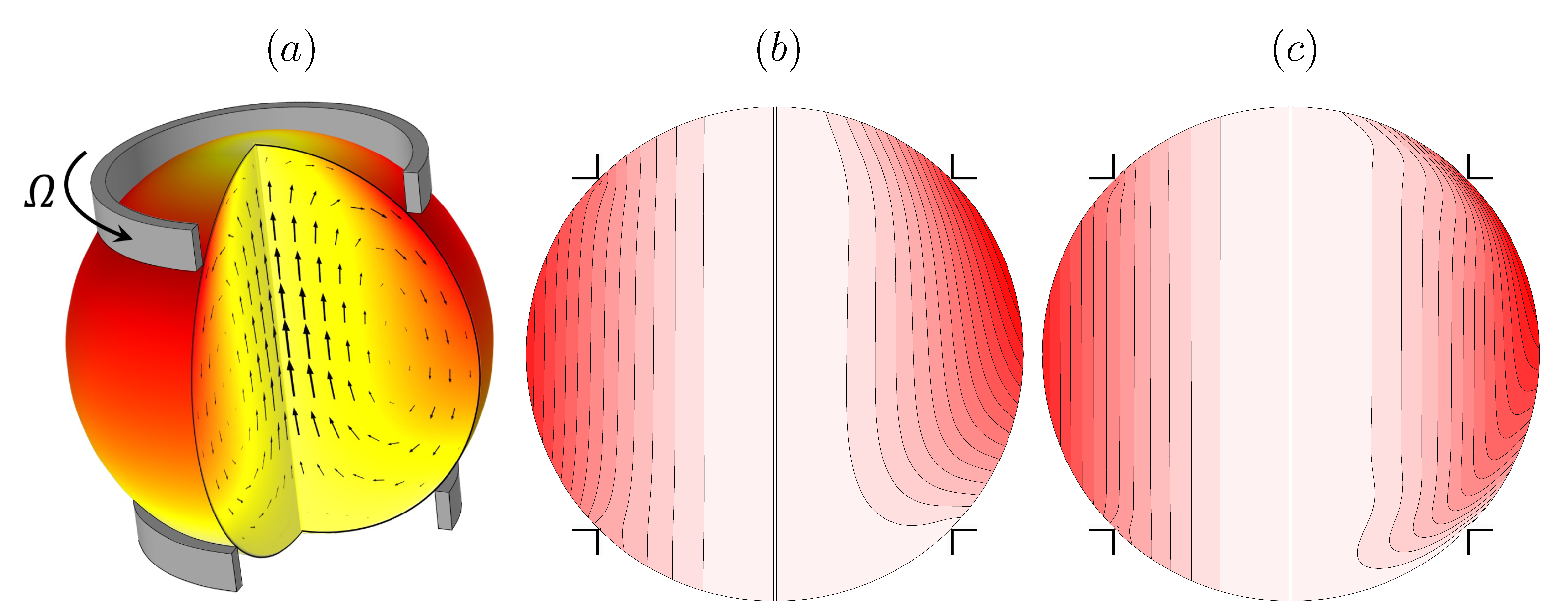 Fluids 06 00198 g002 Fluids 06 00198 g002