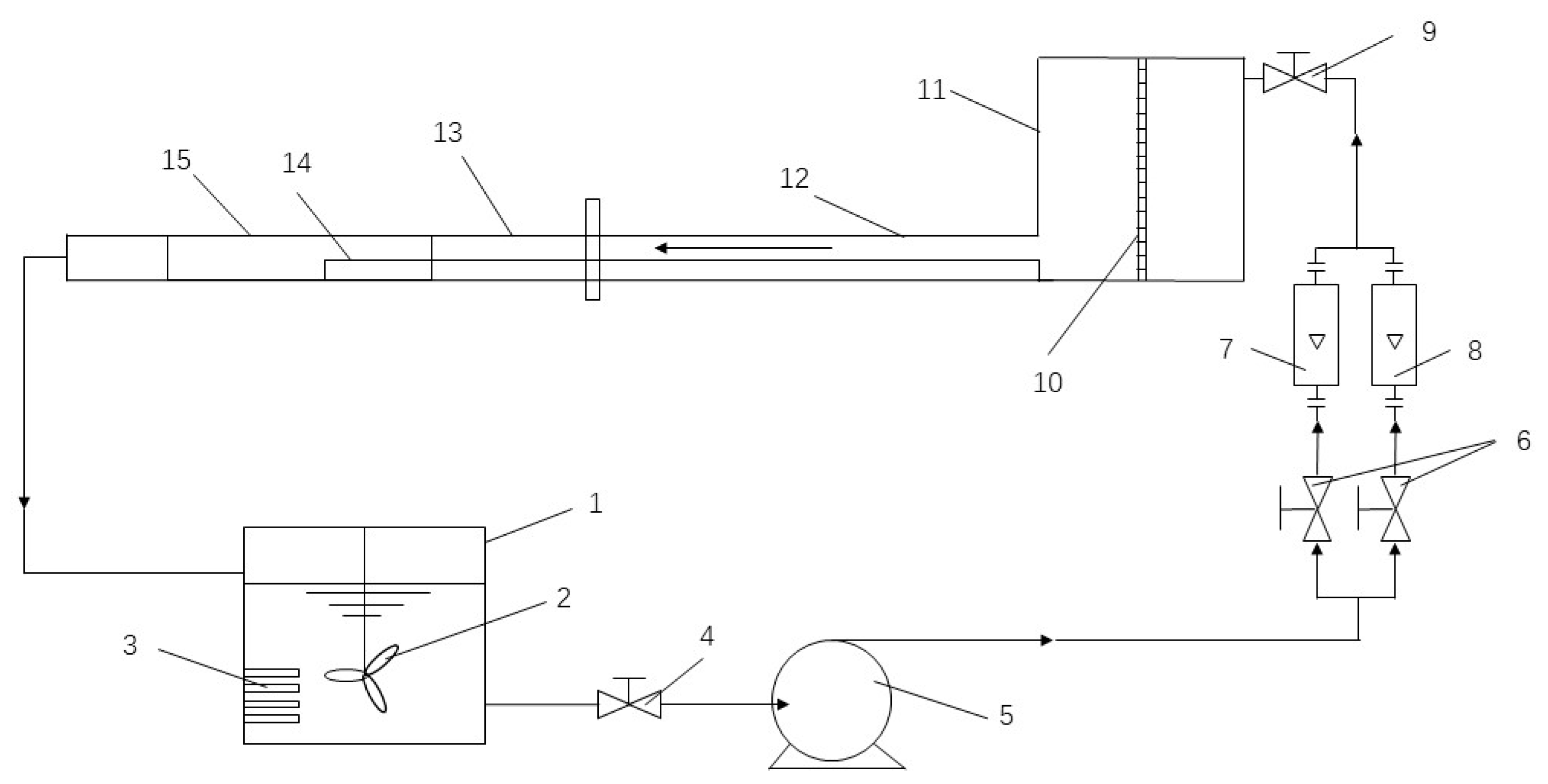 Fluids 06 00200 g002