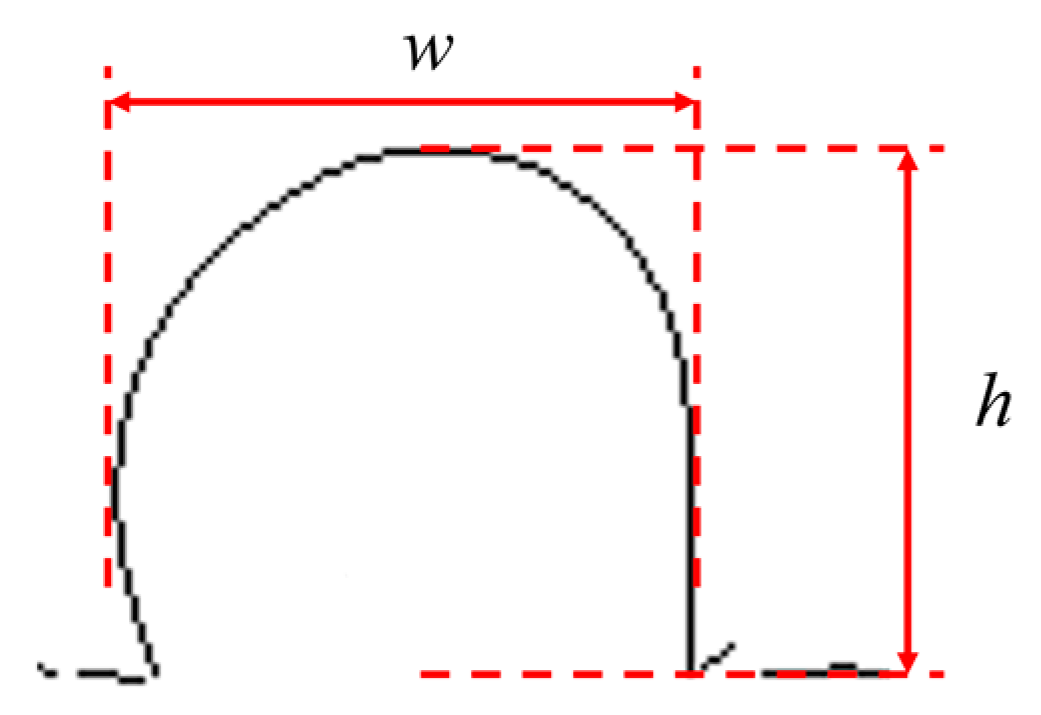 Fluids 06 00200 g007