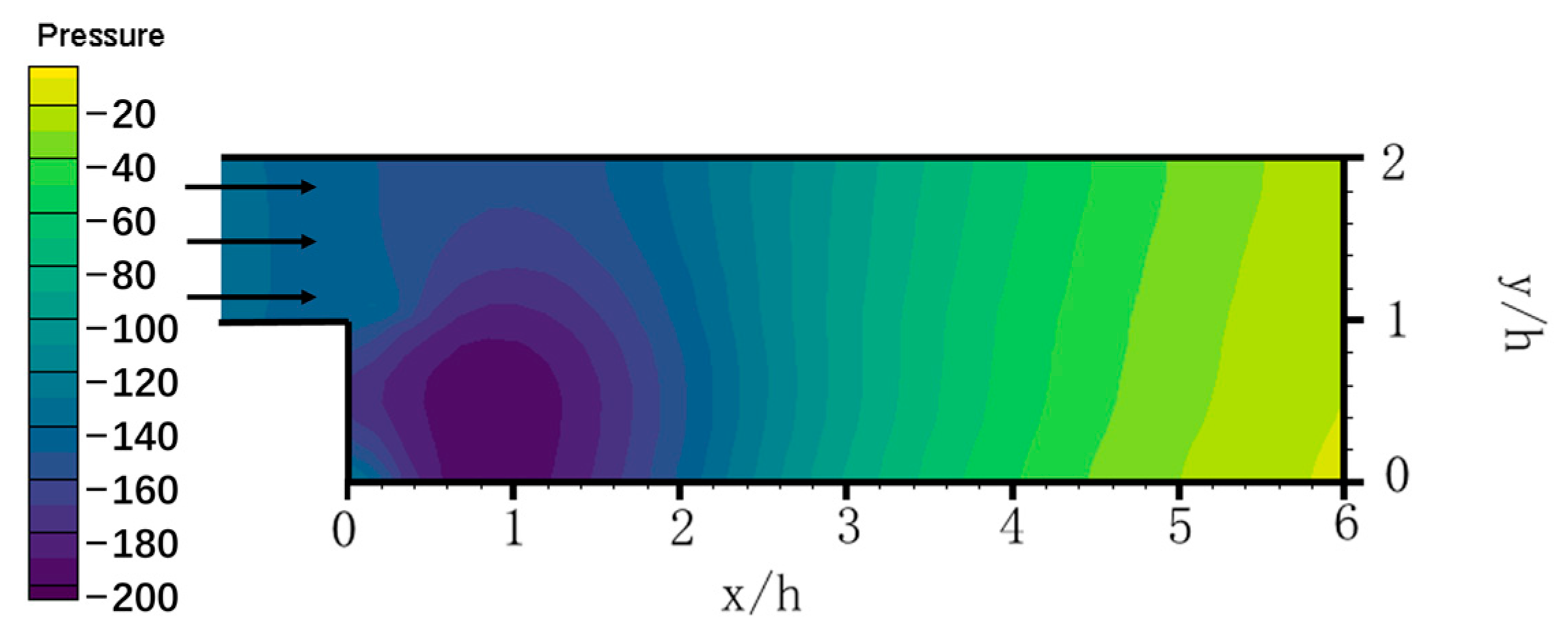 Fluids 06 00200 g011