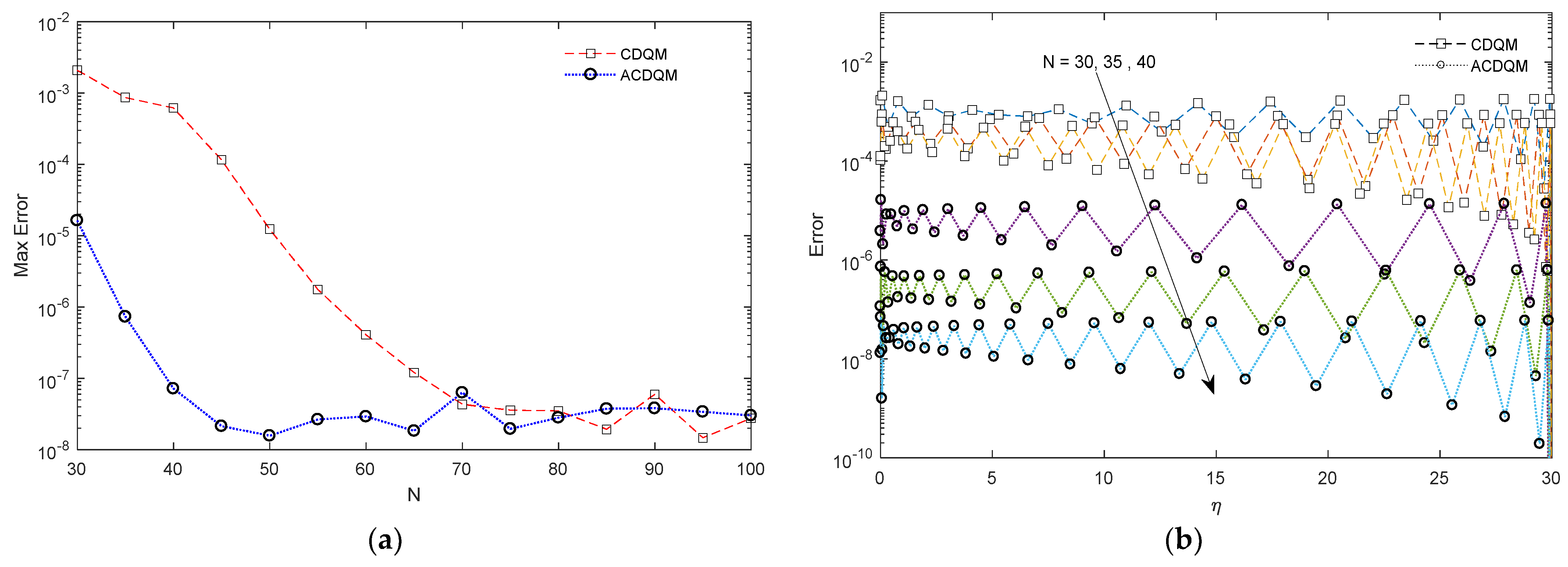 Fluids 06 00202 g002