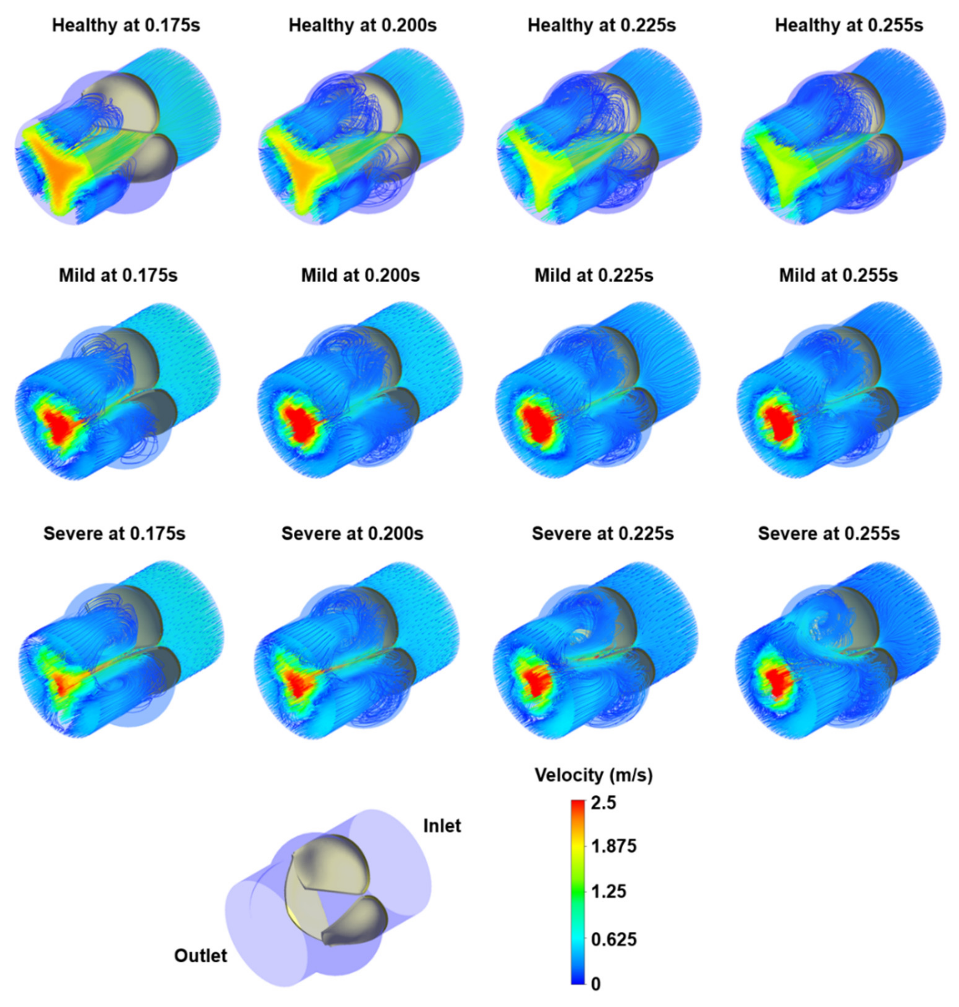 Fluids 06 00203 g002 Fluids 06 00203 g002