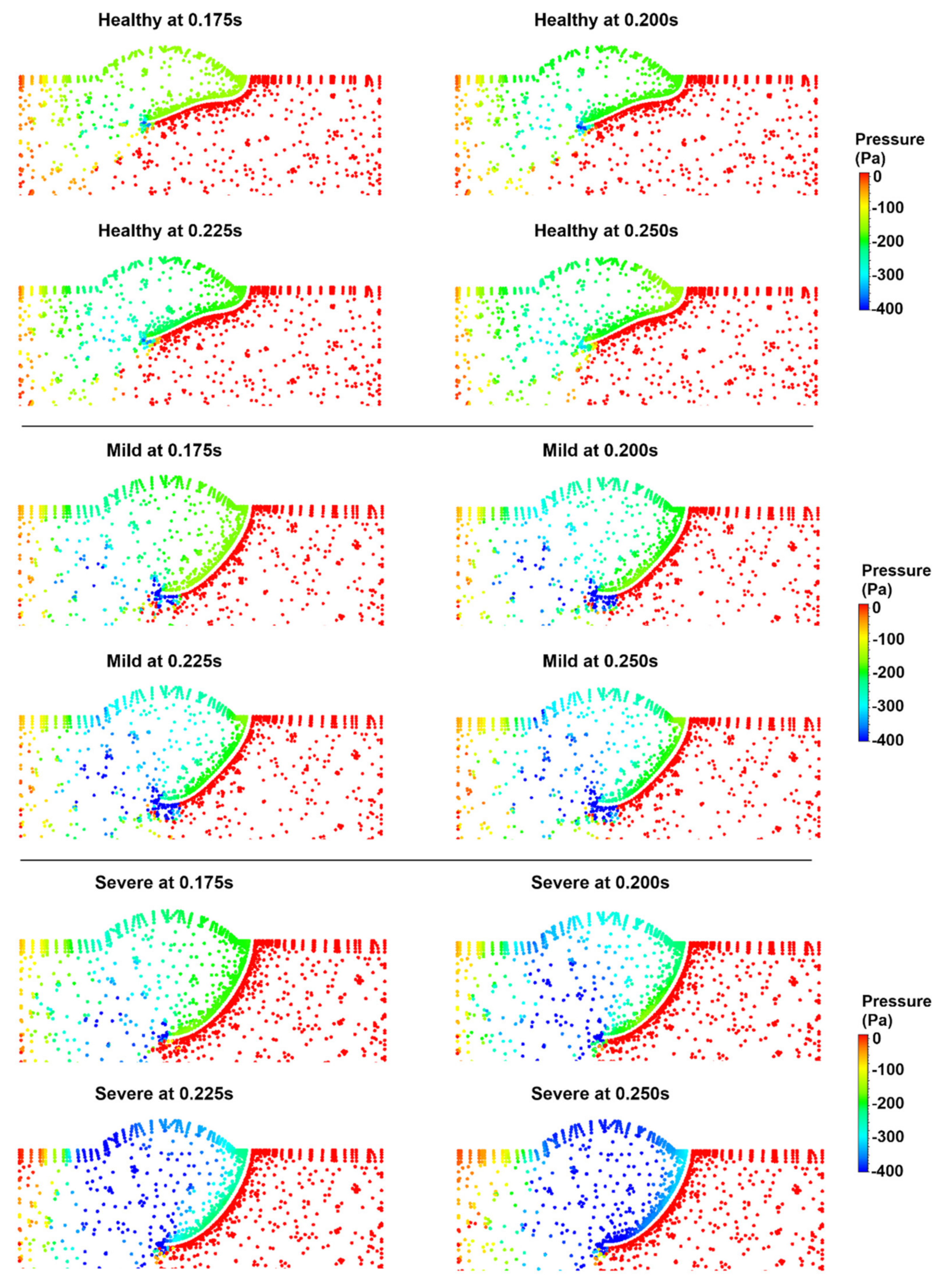 Fluids 06 00203 g003 Fluids 06 00203 g003