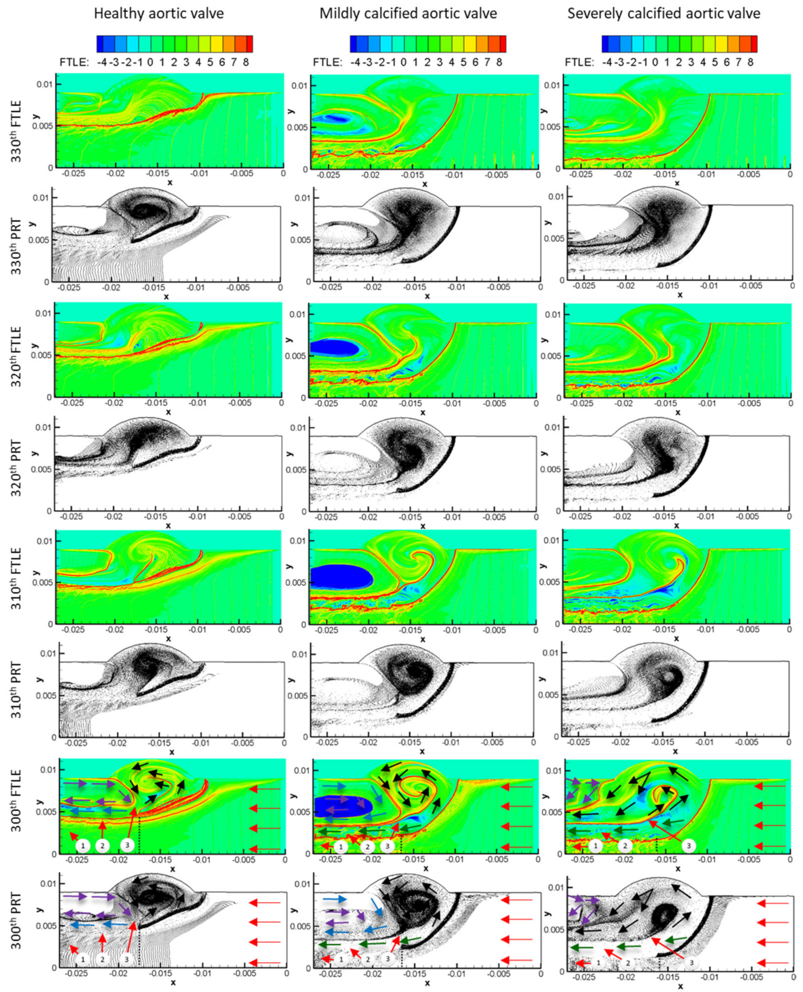 Fluids 06 00203 g004 Fluids 06 00203 g004