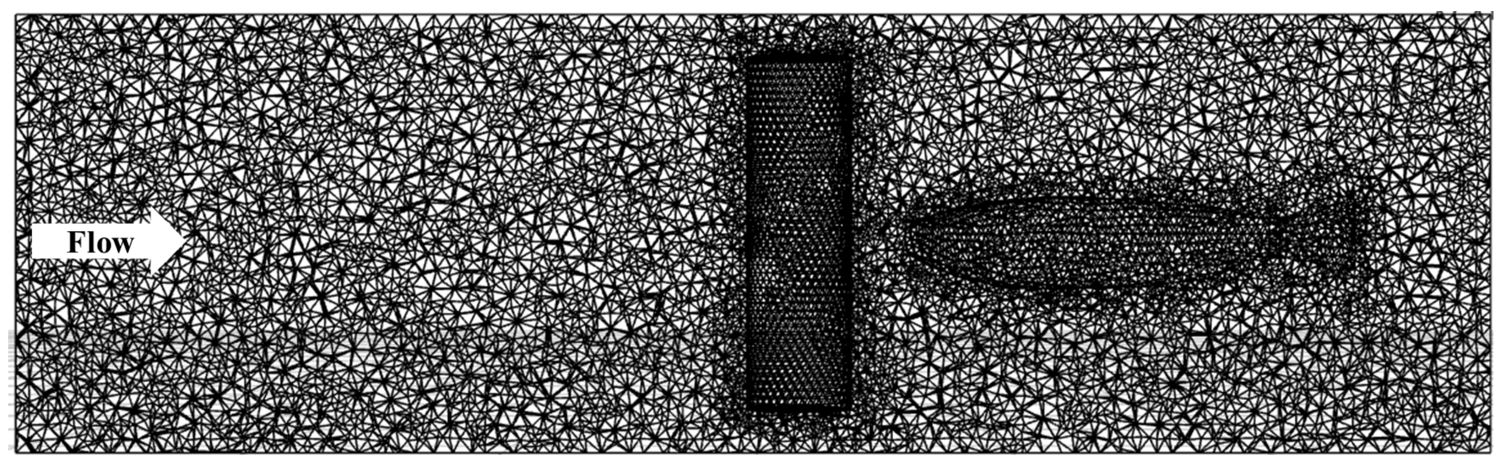 Fluids 06 00204 g003