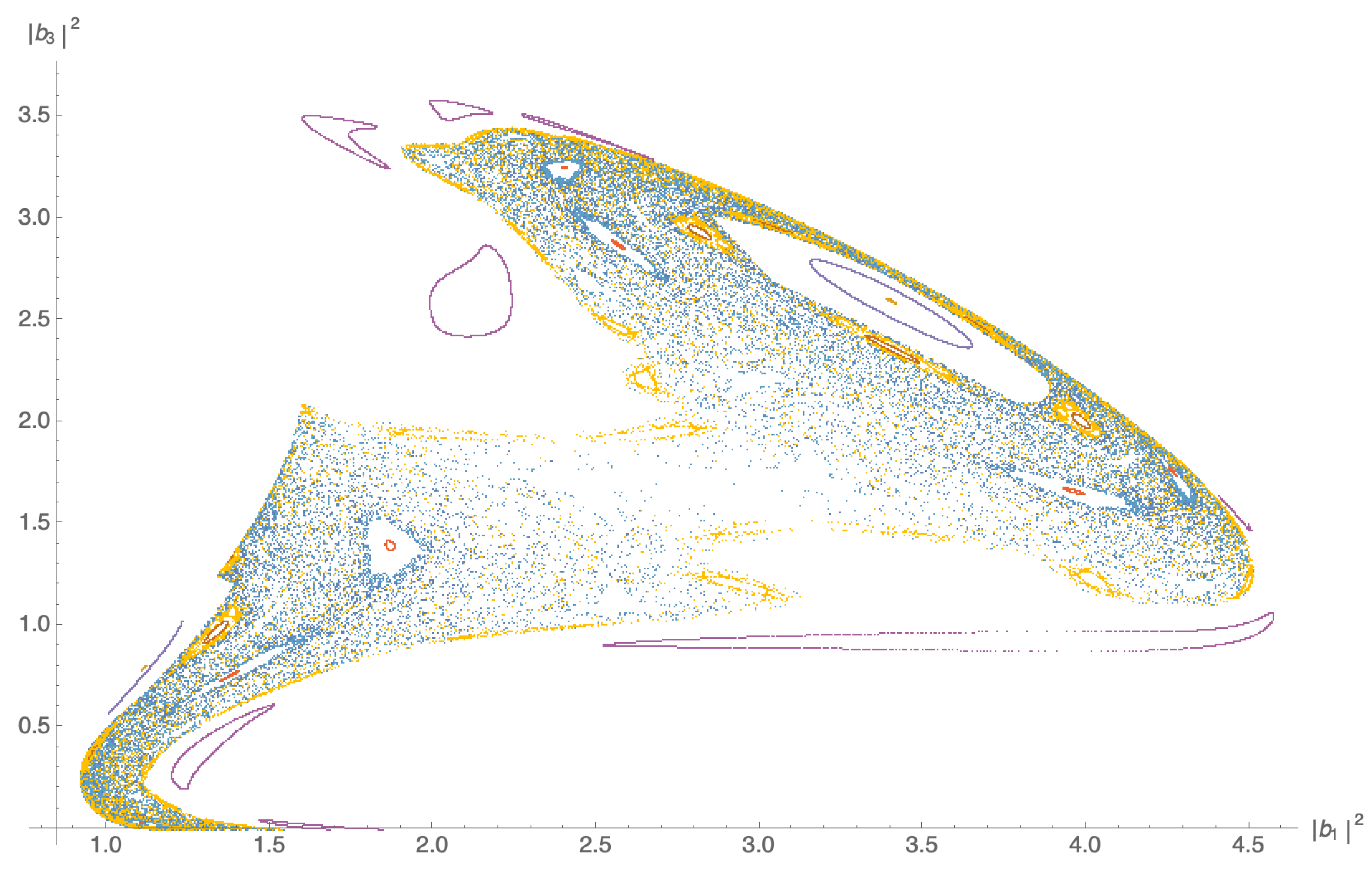 Fluids 06 00205 g001 Fluids 06 00205 g001