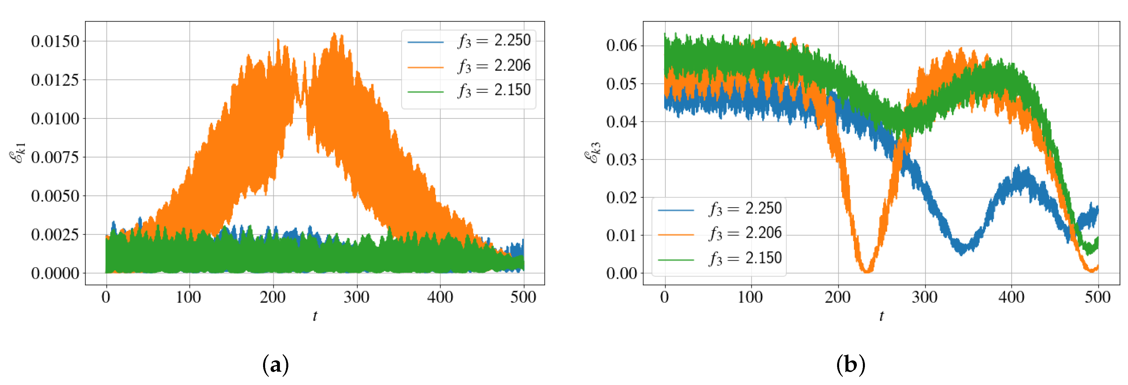 Fluids 06 00205 g003 Fluids 06 00205 g003