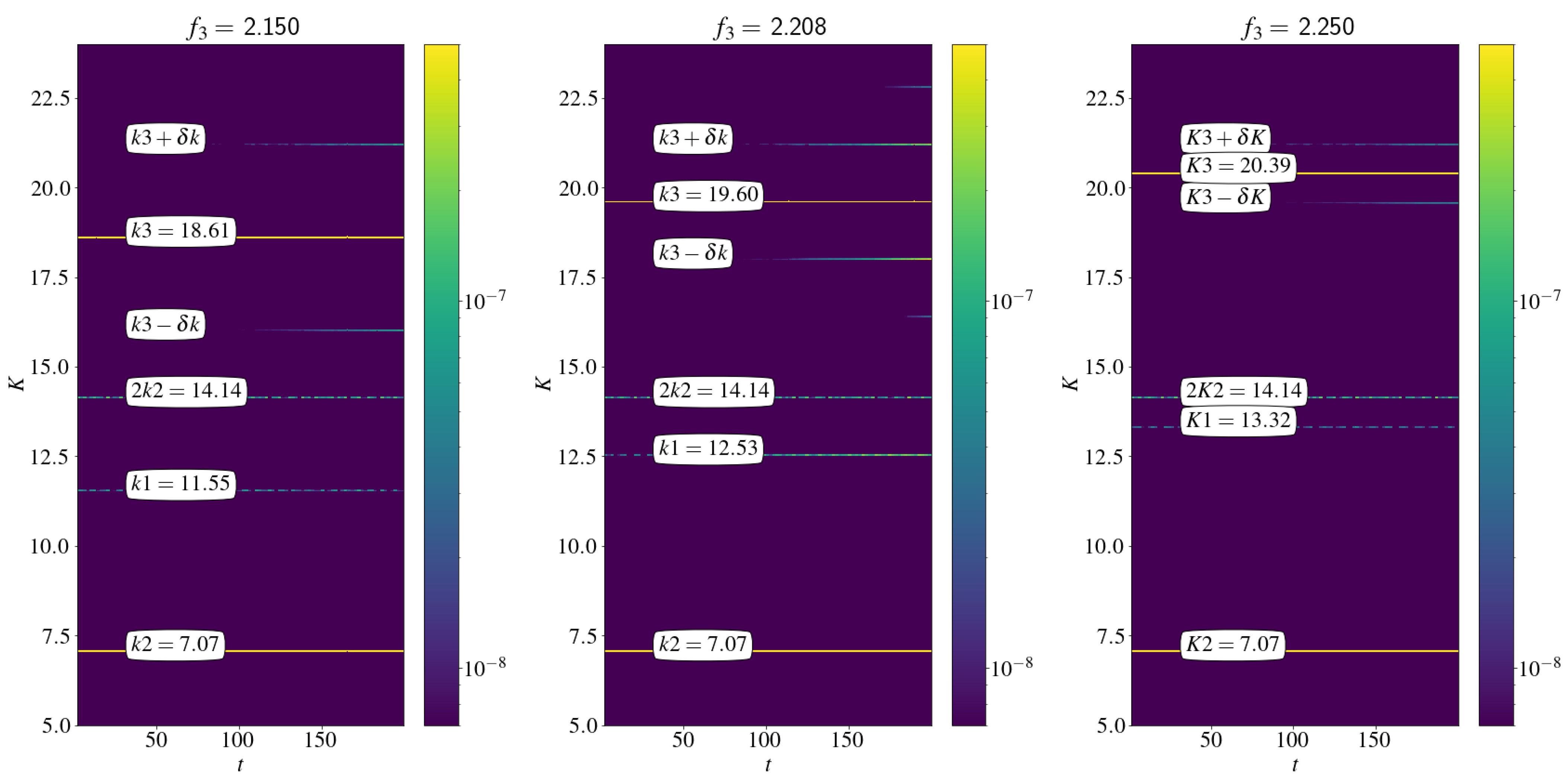 Fluids 06 00205 g004 Fluids 06 00205 g004