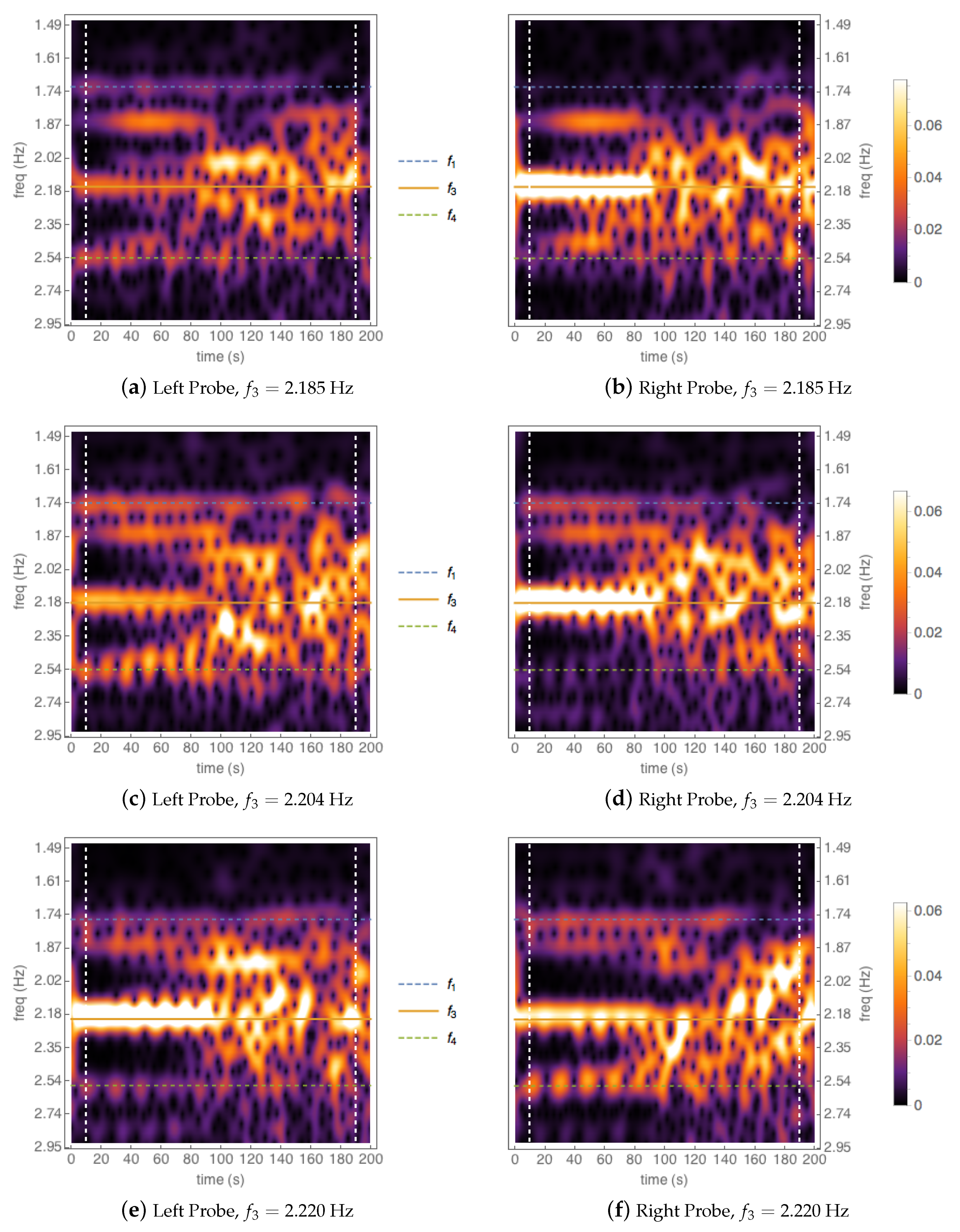 Fluids 06 00205 g010 Fluids 06 00205 g010