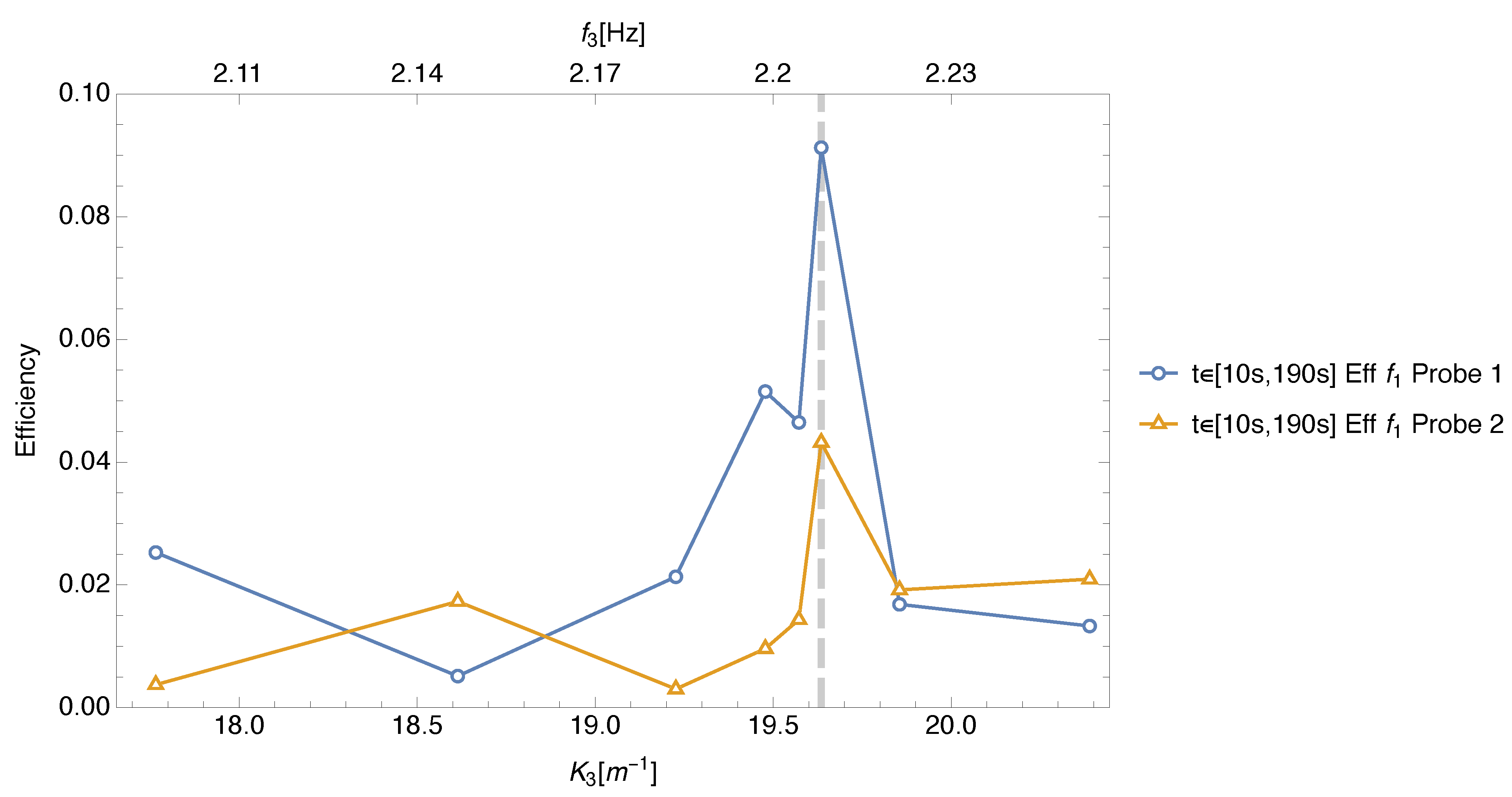 Fluids 06 00205 g011 Fluids 06 00205 g011