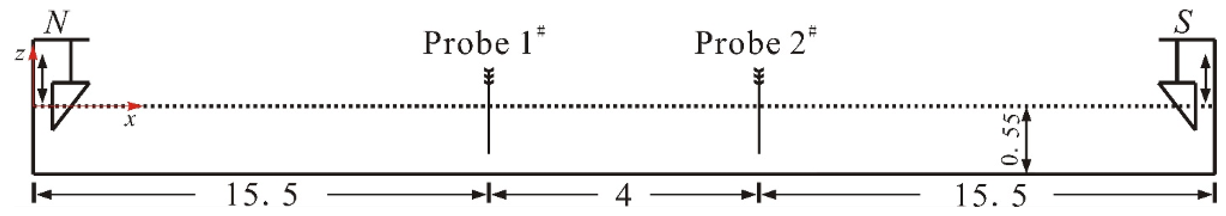 Fluids 06 00205 g012 Fluids 06 00205 g012