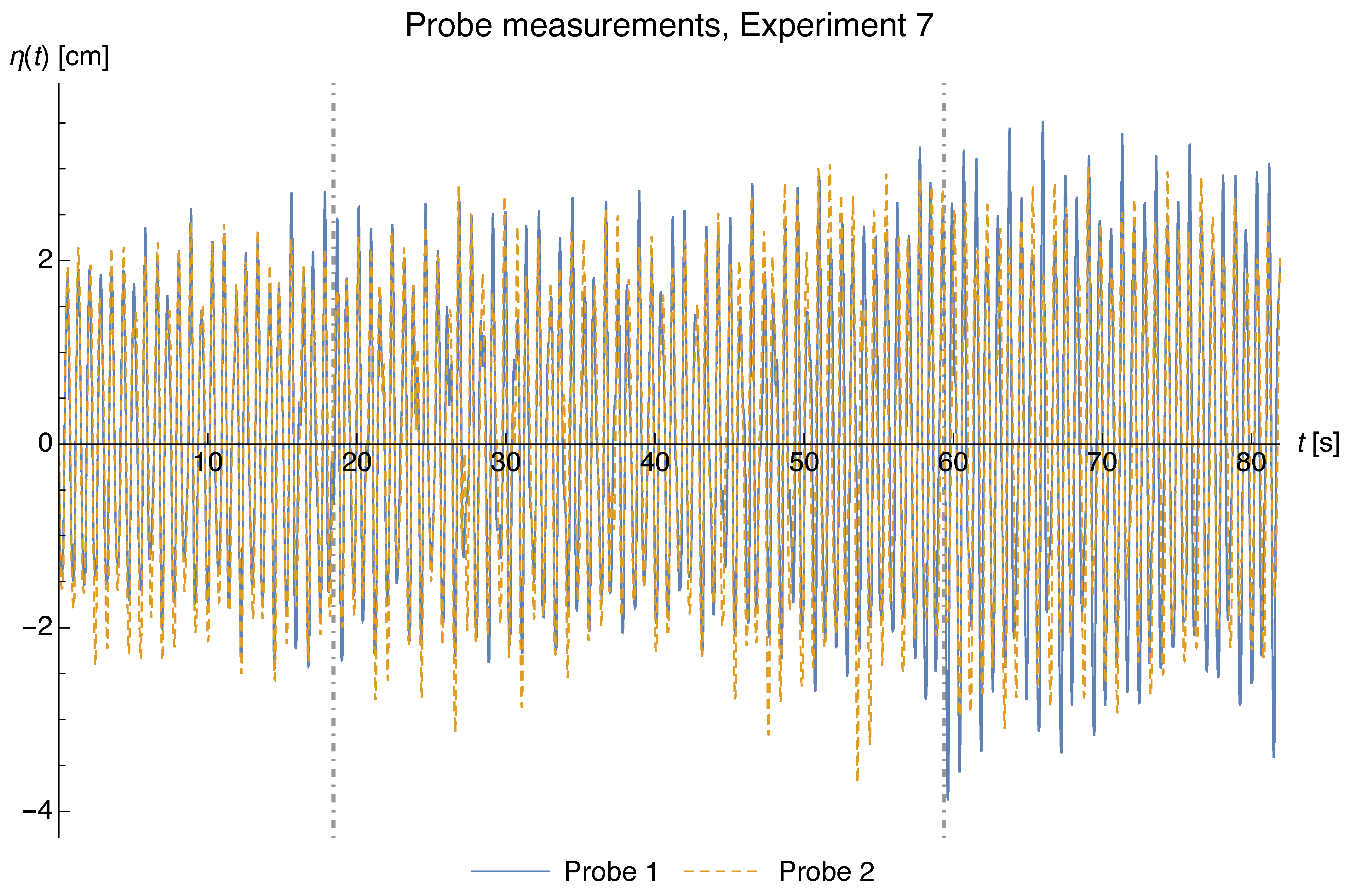 Fluids 06 00205 g013 Fluids 06 00205 g013