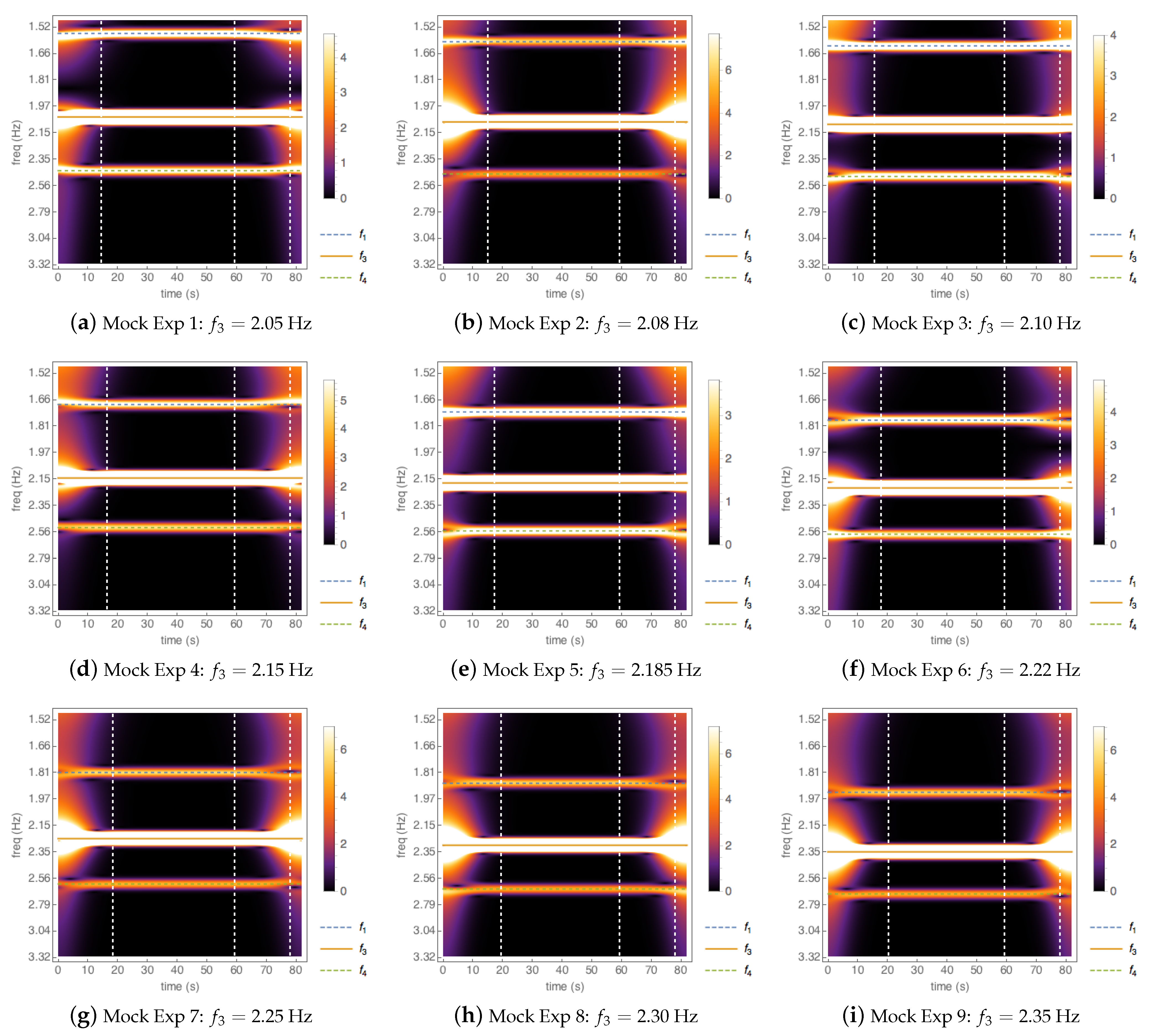 Fluids 06 00205 g014 Fluids 06 00205 g014