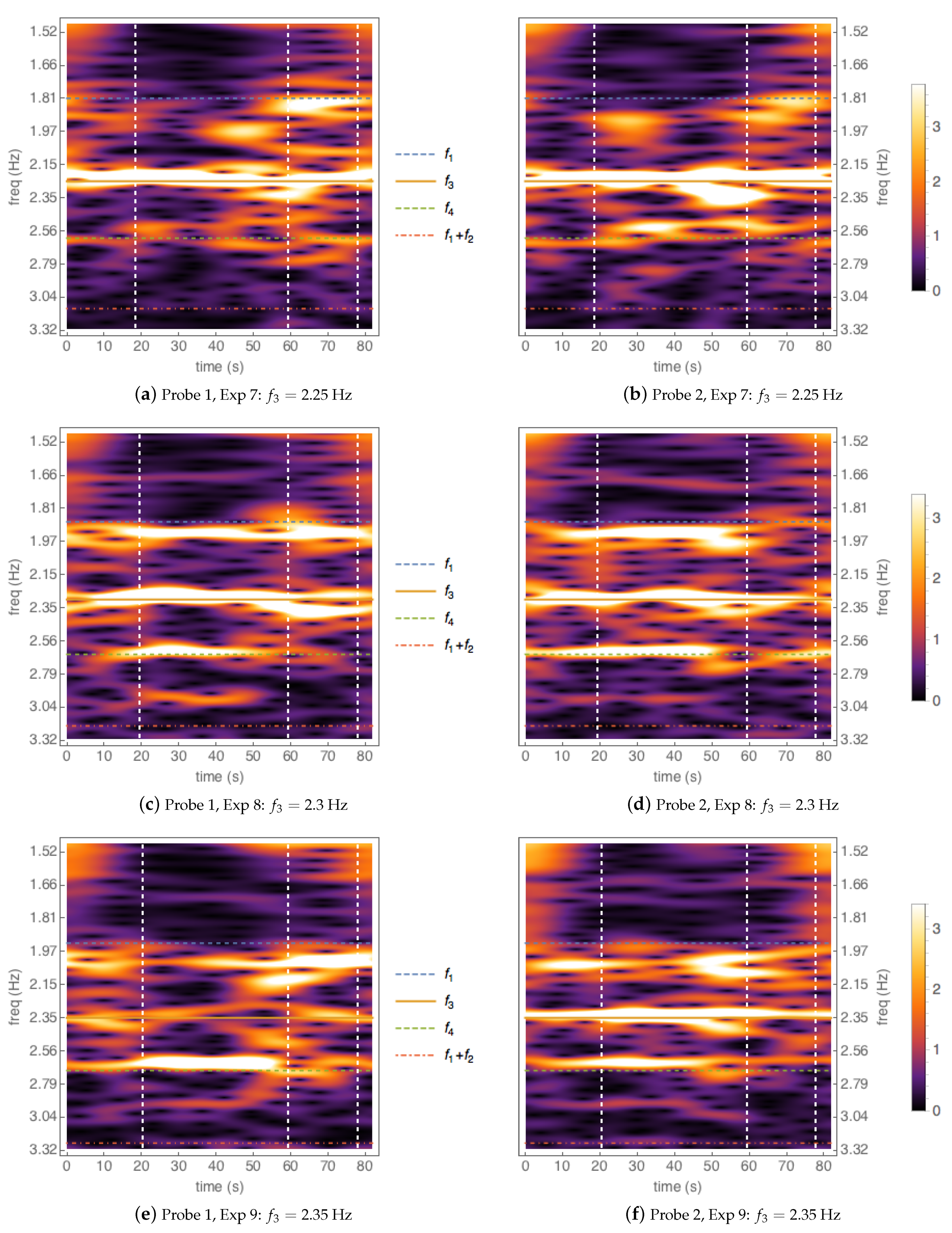 Fluids 06 00205 g017 Fluids 06 00205 g017