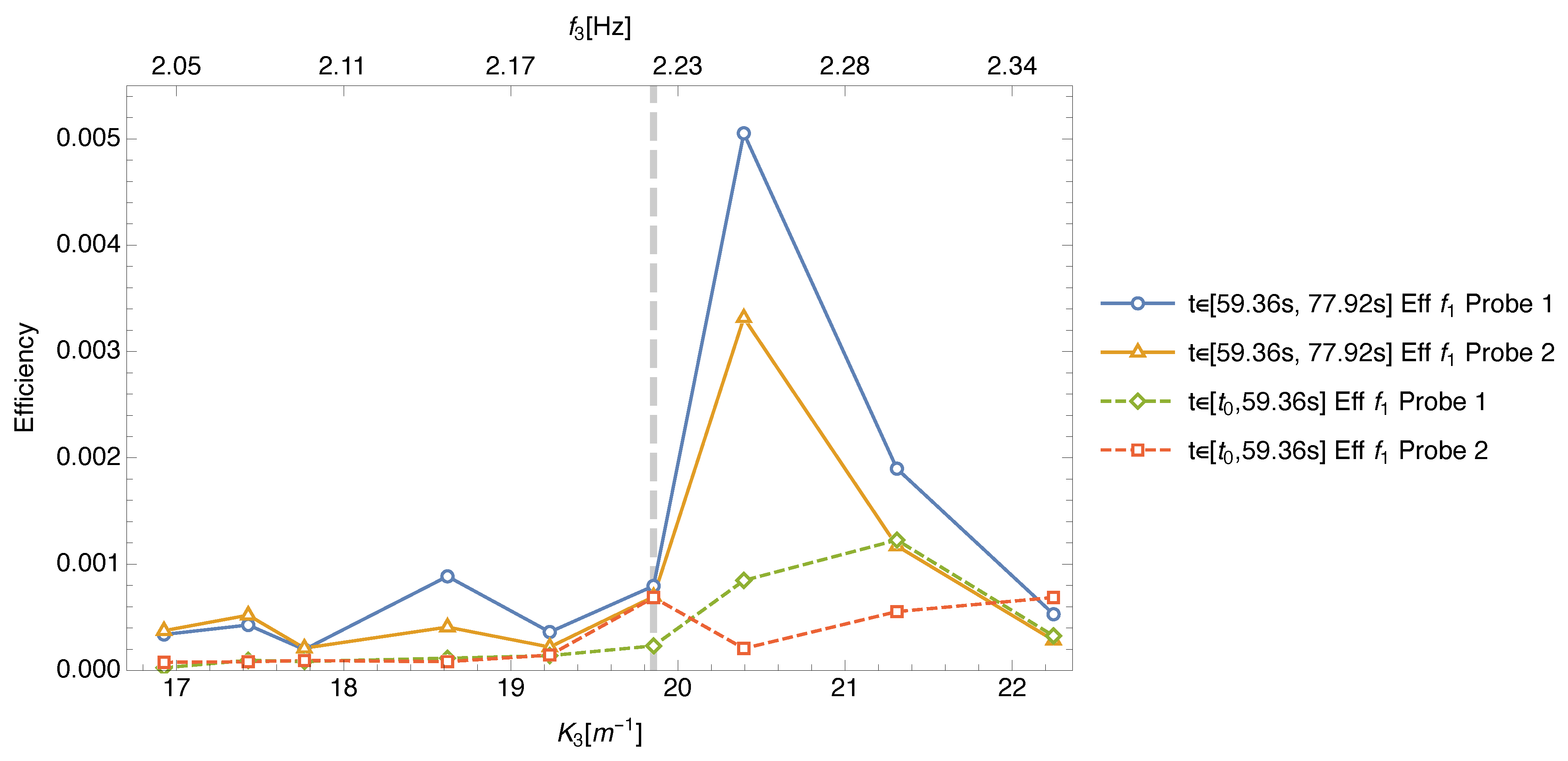 Fluids 06 00205 g018 Fluids 06 00205 g018