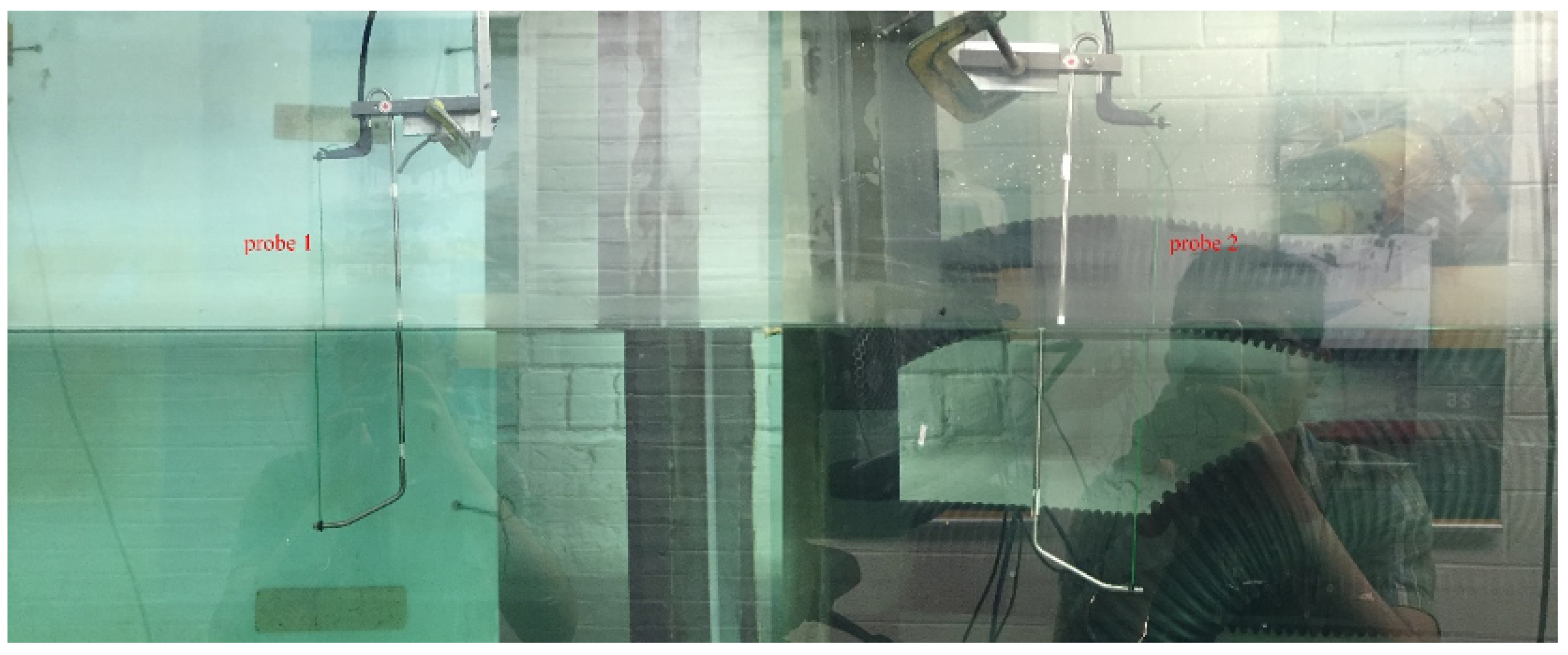 Fluids 06 00205 g0a1 Fluids 06 00205 g0a1