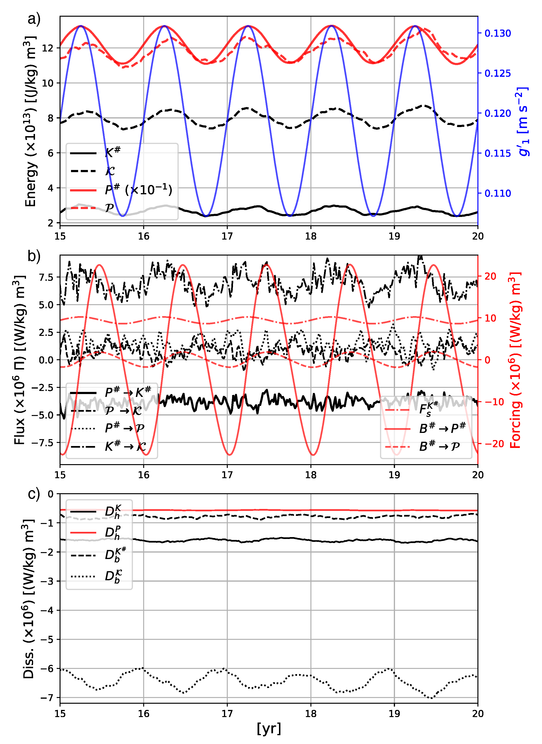 Fluids 06 00206 g004