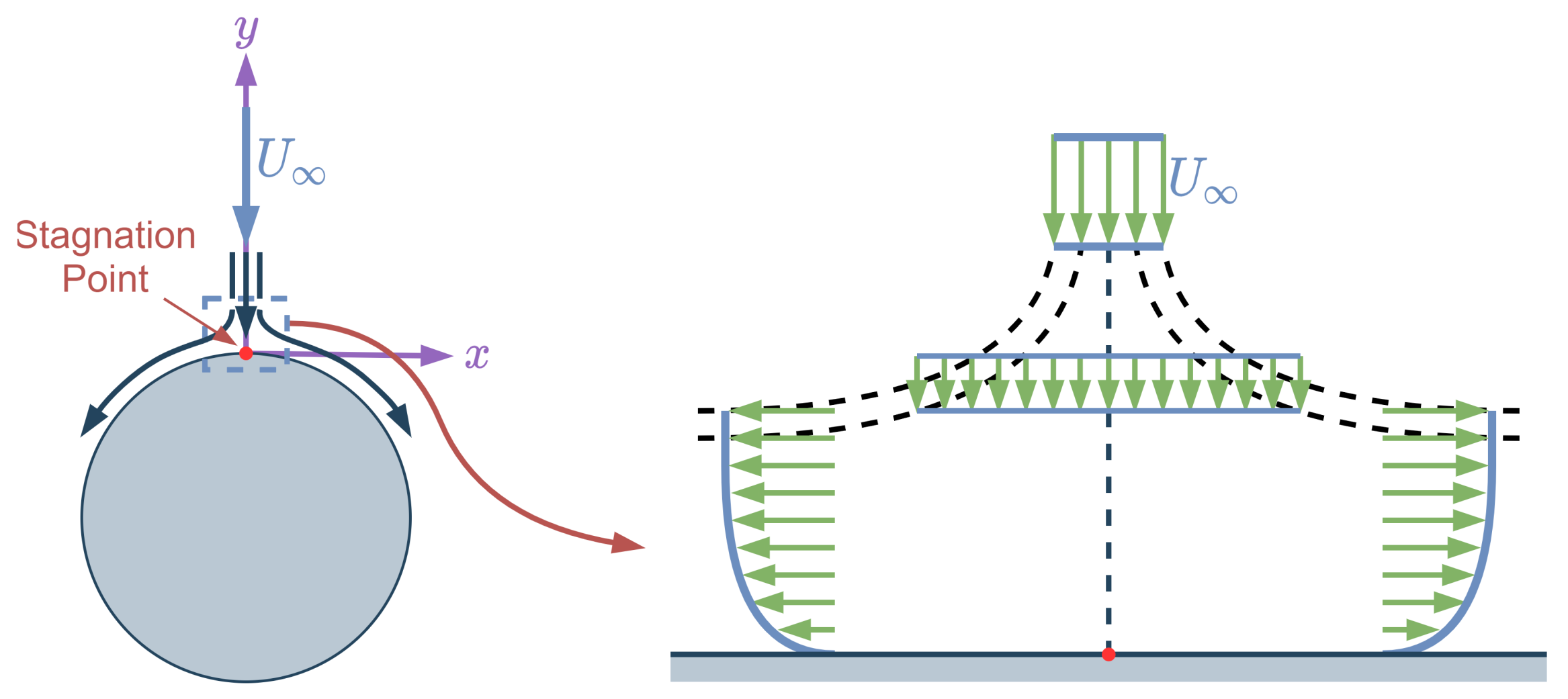 Fluids 06 00207 g006