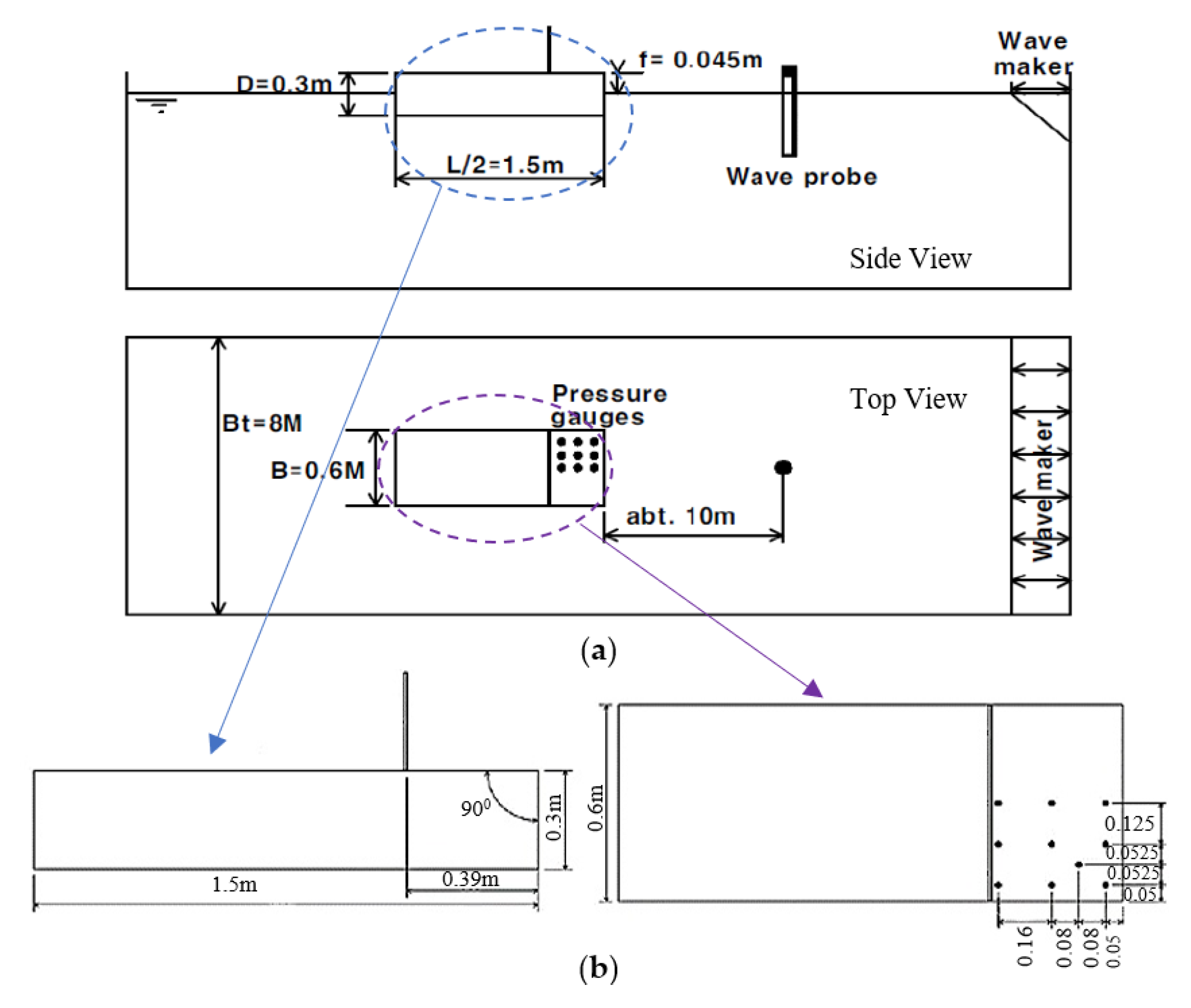 Fluids 06 00212 g001