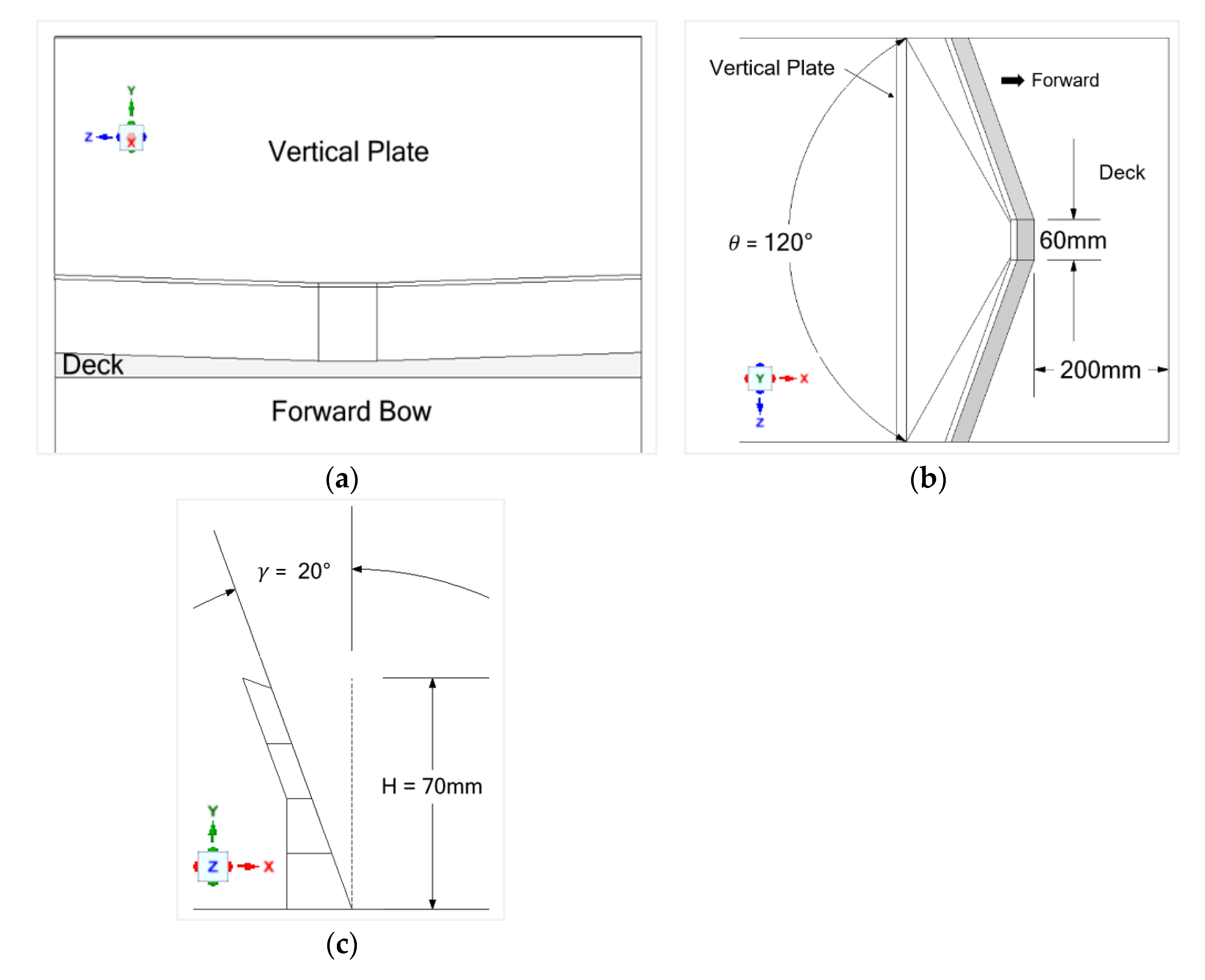 Fluids 06 00212 g005