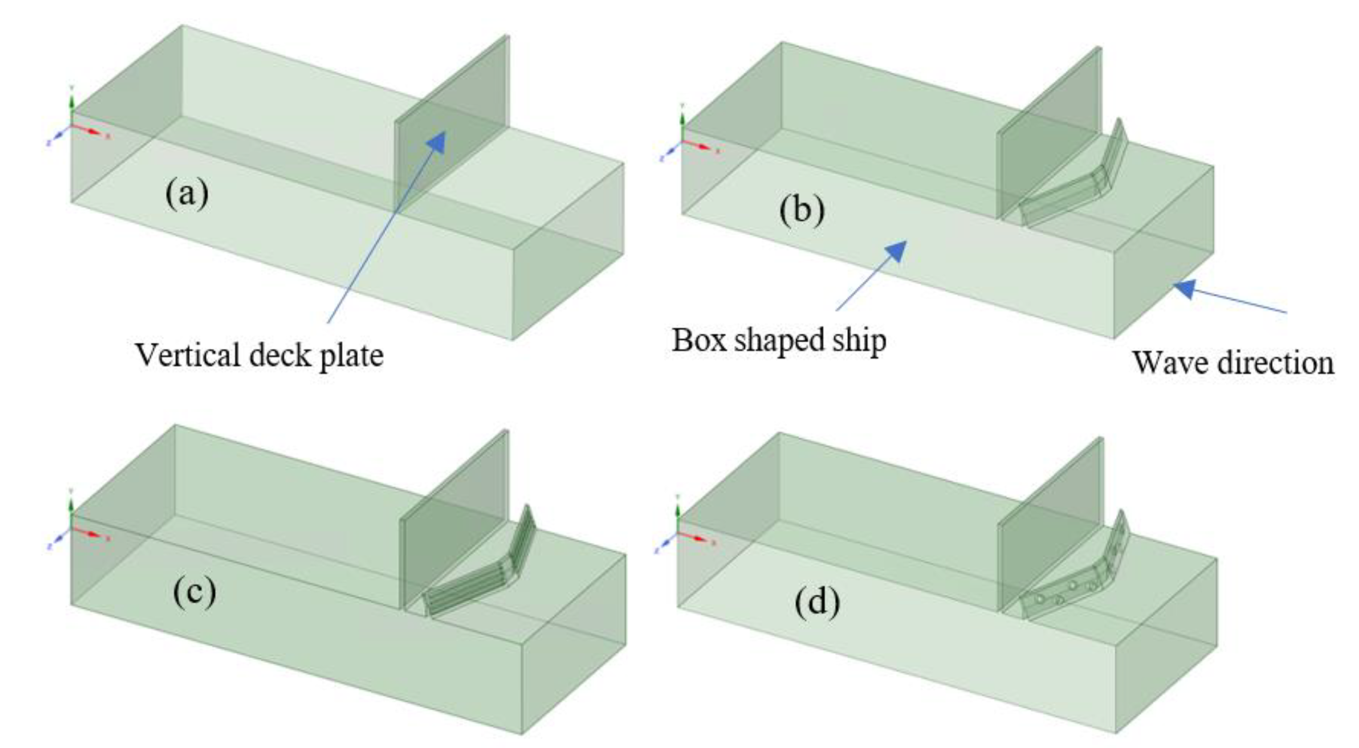 Fluids 06 00212 g008