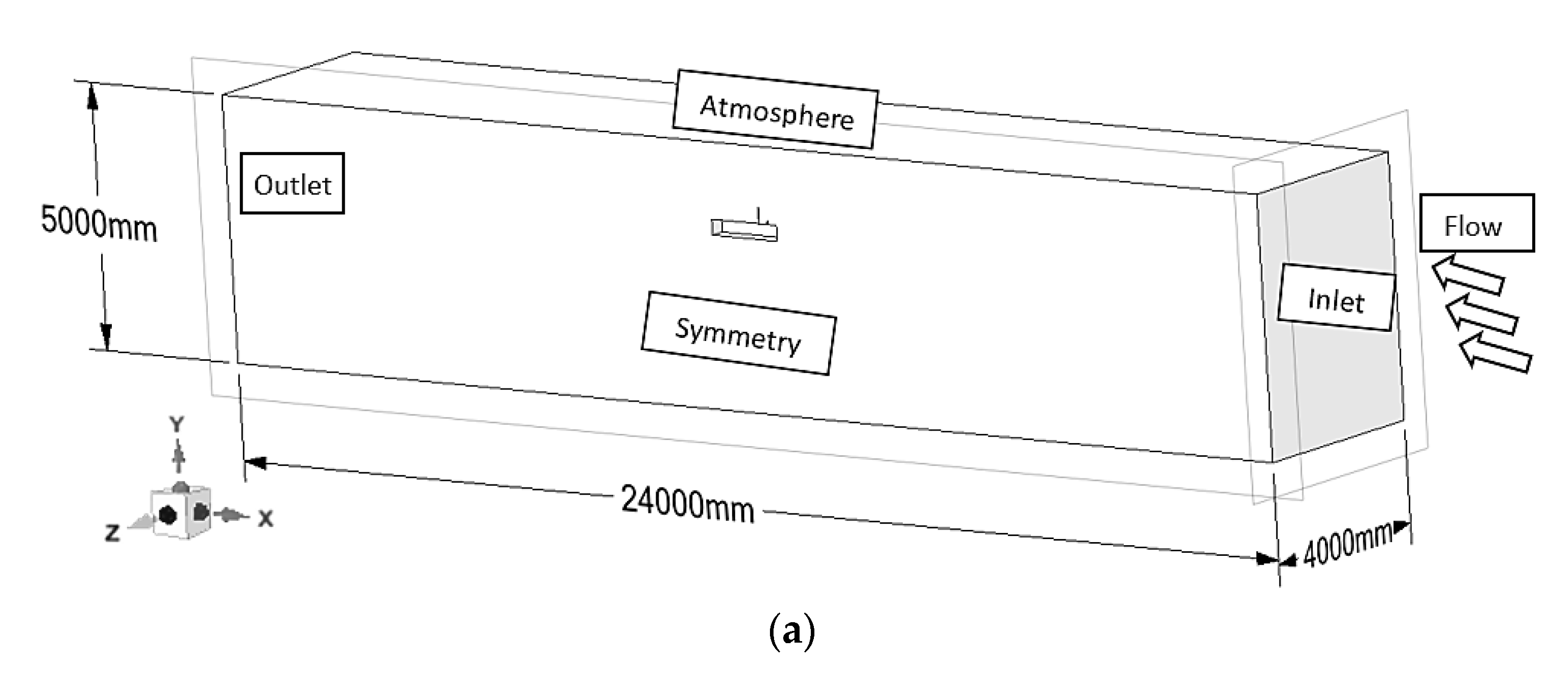 Fluids 06 00212 g009a