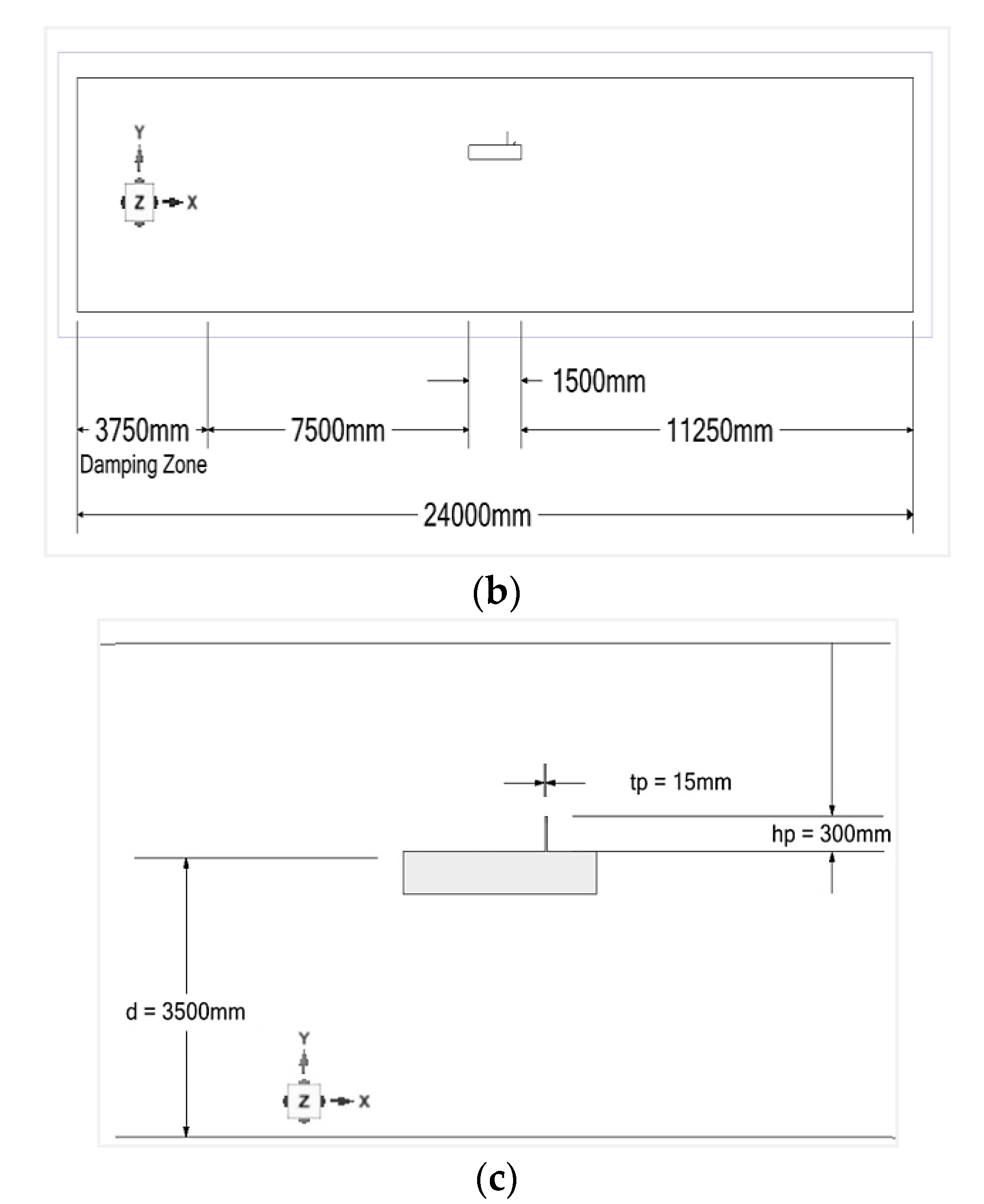 Fluids 06 00212 g009b
