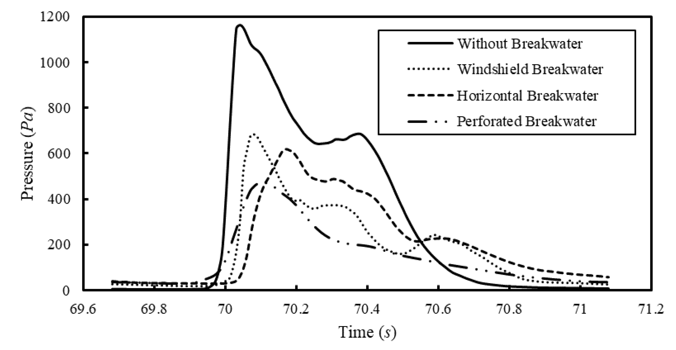 Fluids 06 00212 g015