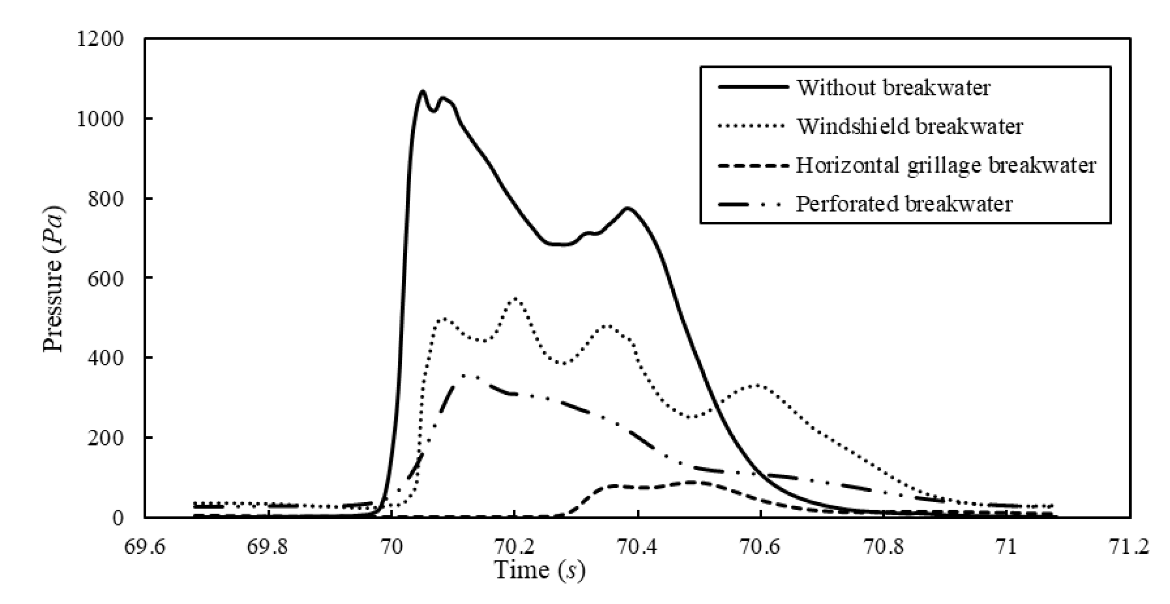Fluids 06 00212 g016