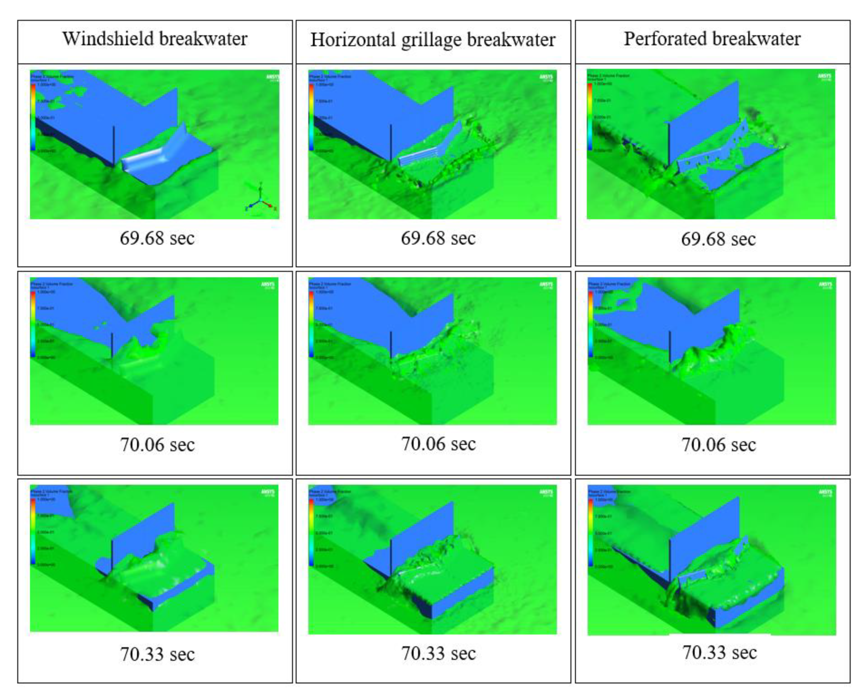 Fluids 06 00212 g017