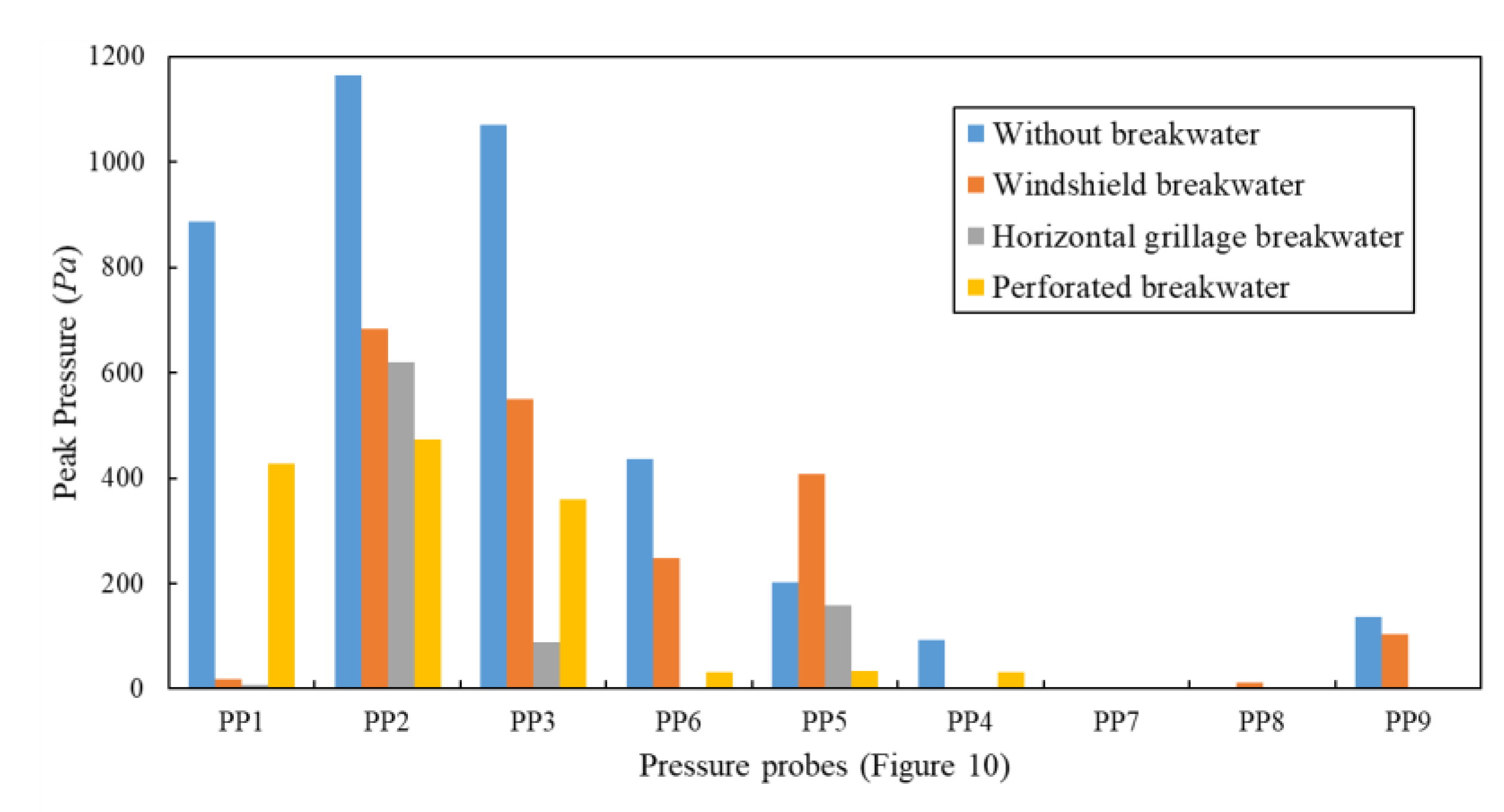Fluids 06 00212 g018