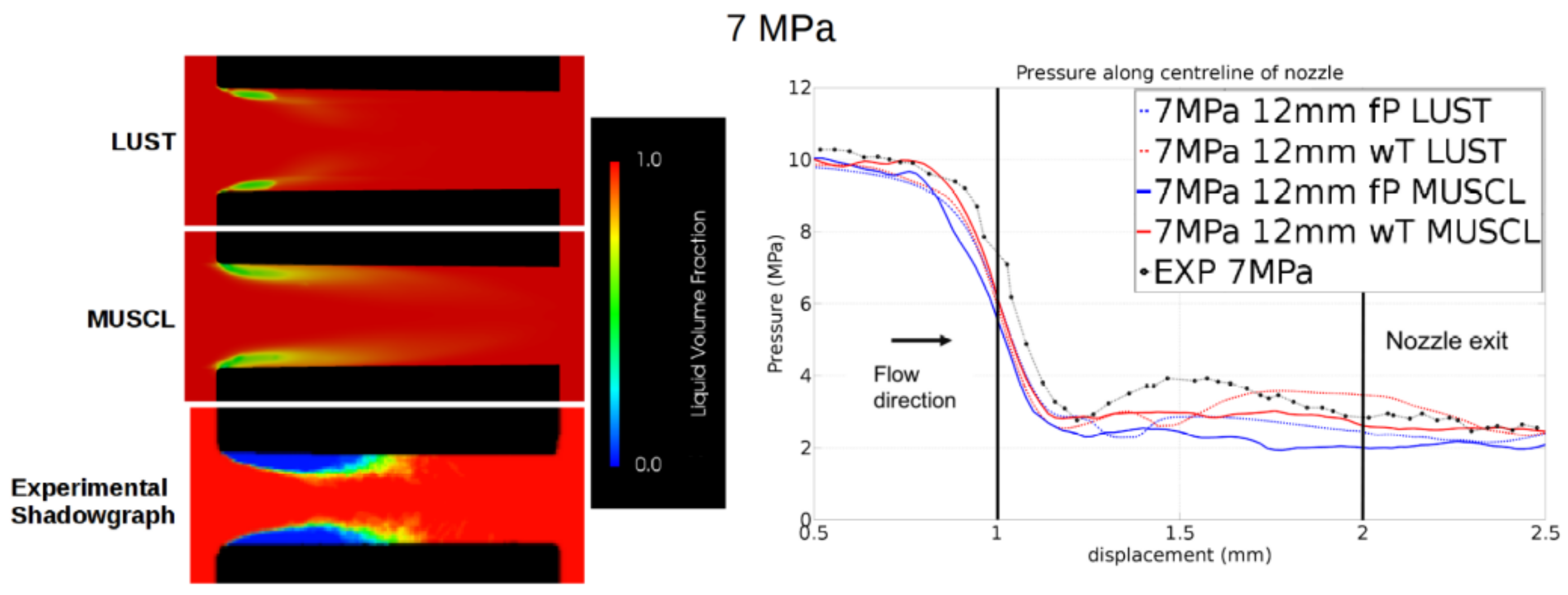 Fluids 06 00215 g006