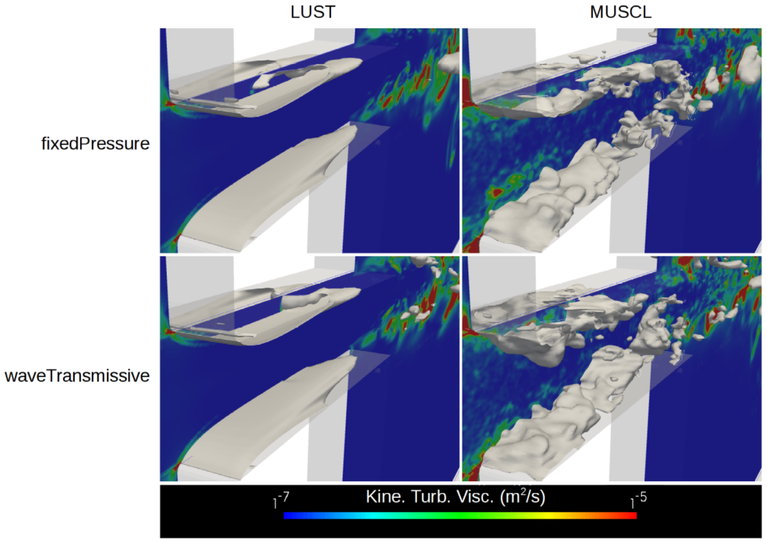 Fluids 06 00215 g011